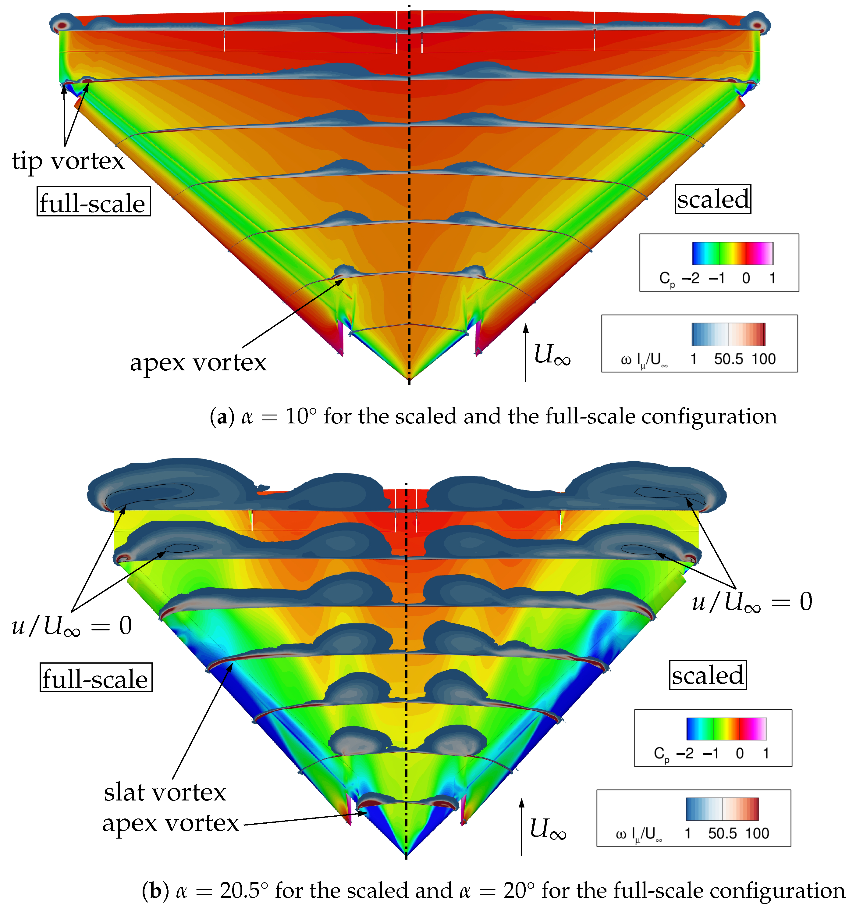 Aerospace 10 00581 g011