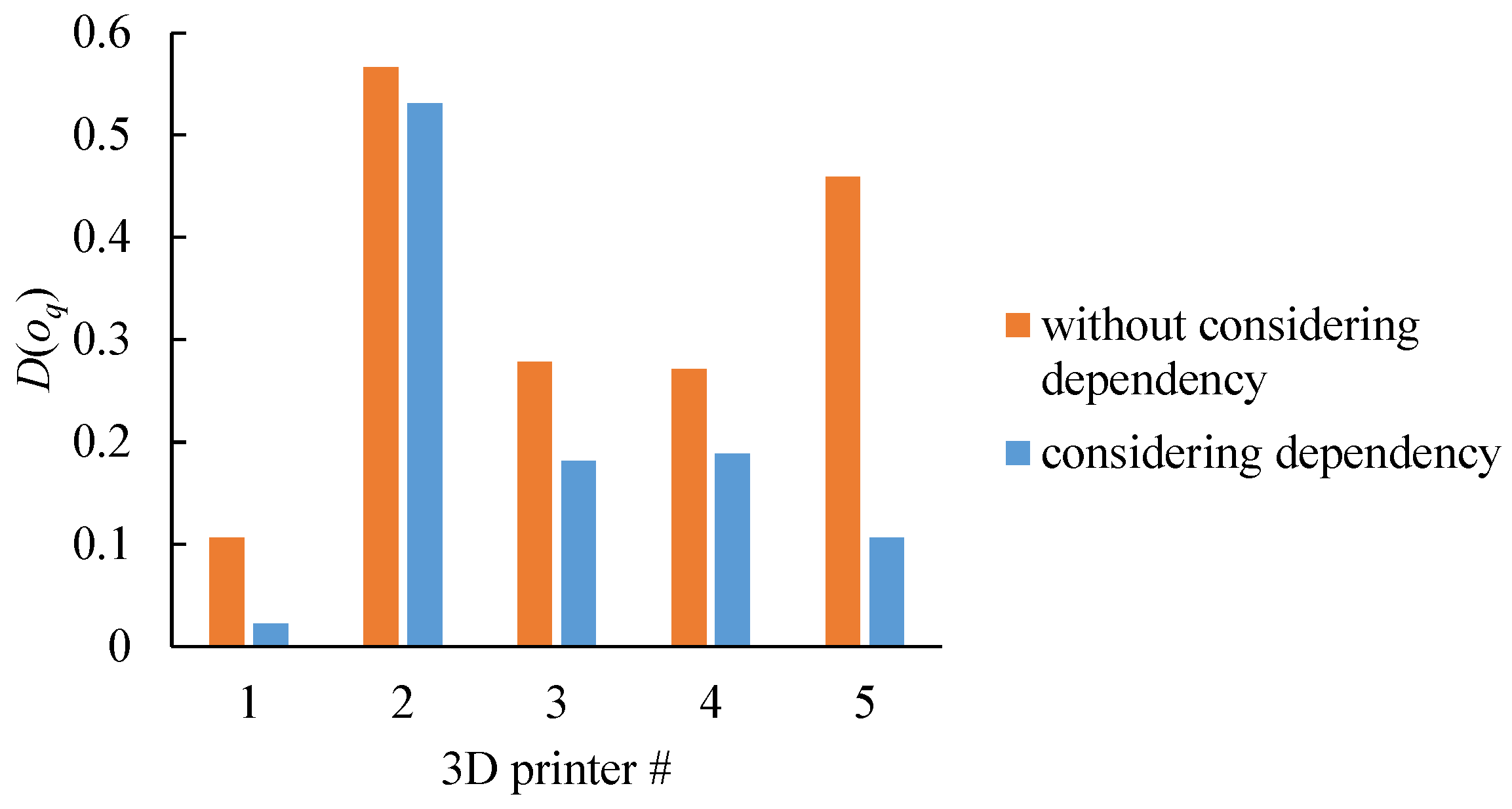 Aerospace 10 00591 g003
