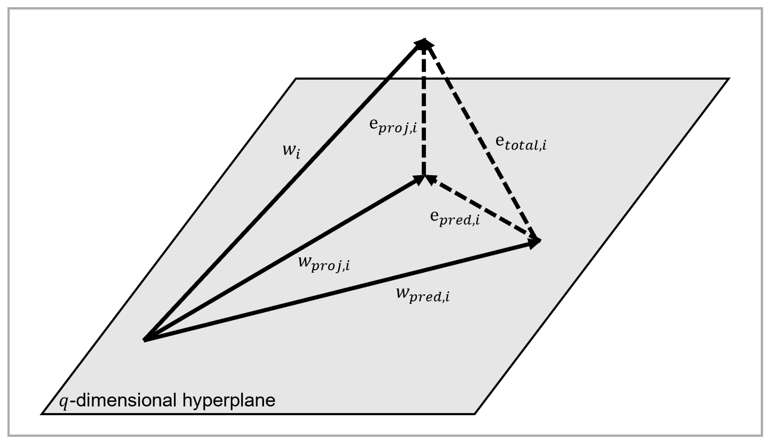 Aerospace 10 00627 g002 Aerospace 10 00627 g002