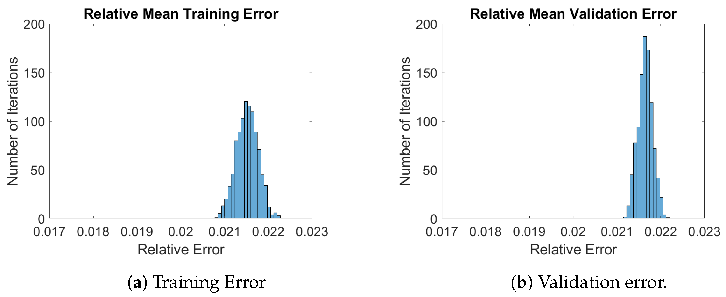 Aerospace 10 00627 g007 Aerospace 10 00627 g007