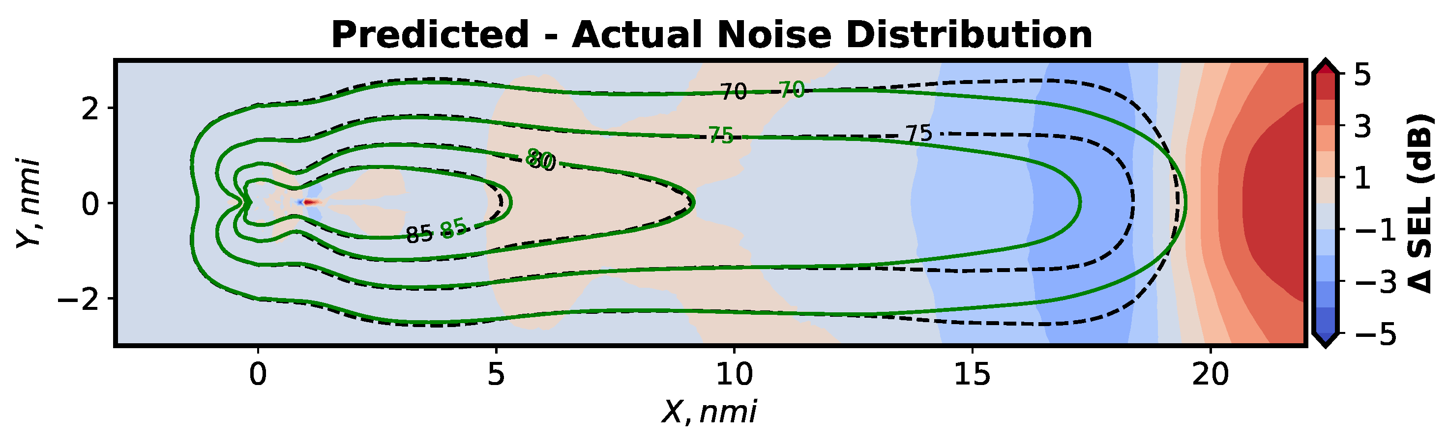 Aerospace 10 00627 g013 Aerospace 10 00627 g013