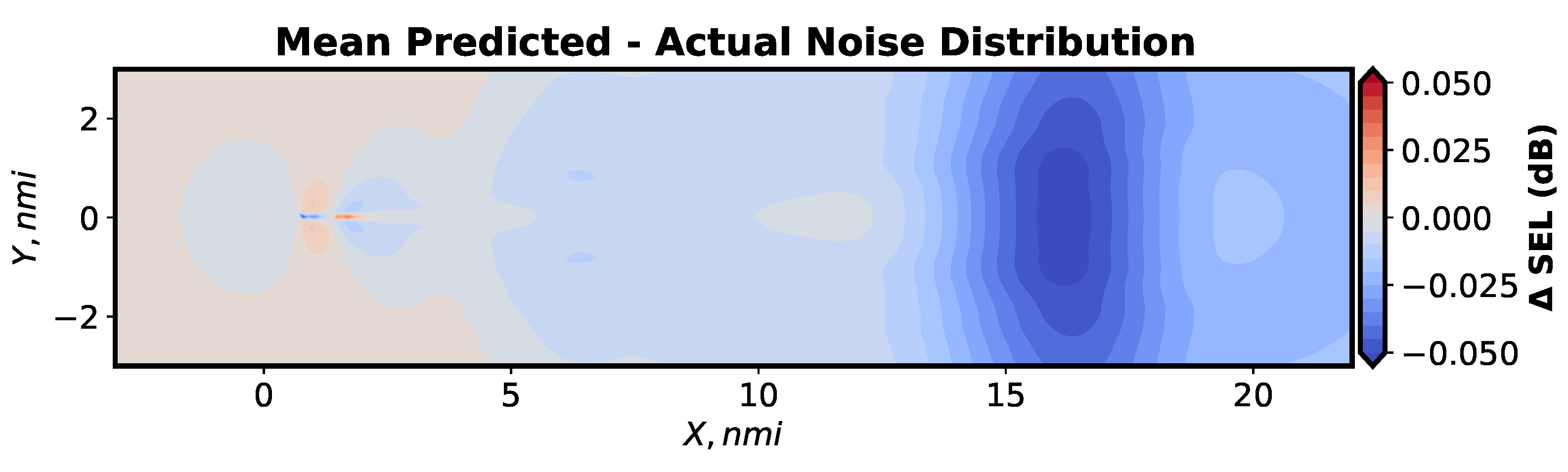 Aerospace 10 00627 g014 Aerospace 10 00627 g014