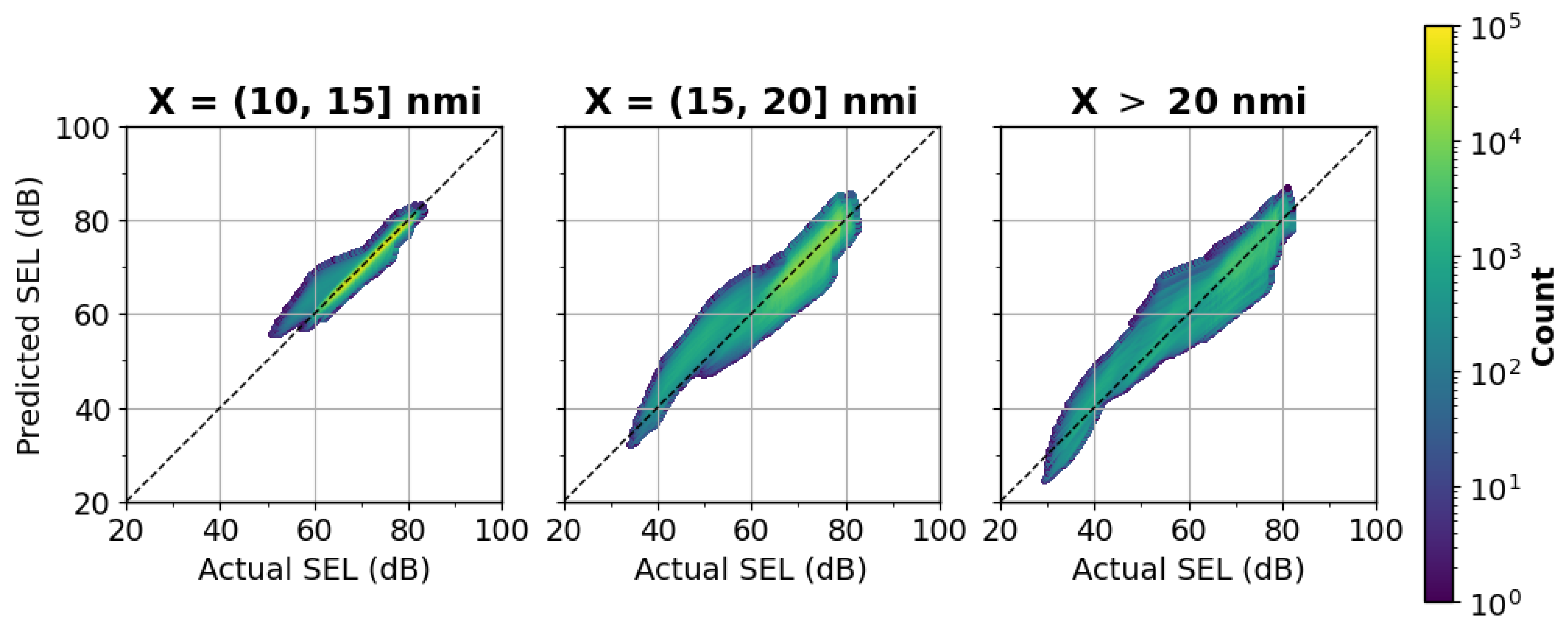 Aerospace 10 00627 g016 Aerospace 10 00627 g016