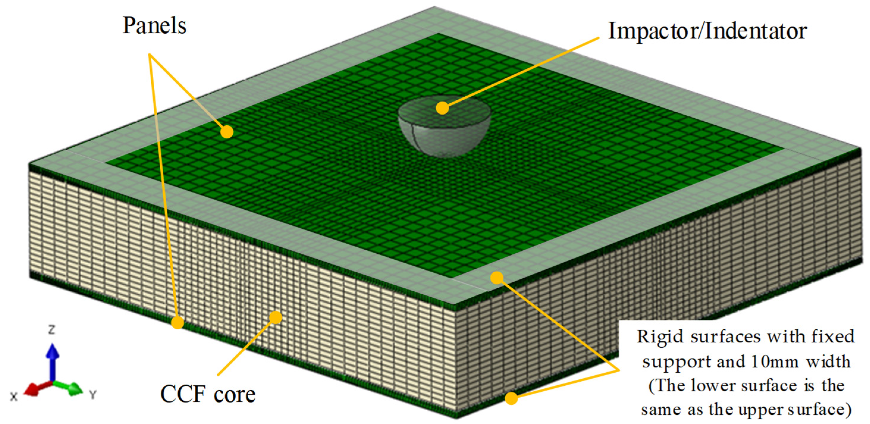 Aerospace 10 00630 g009