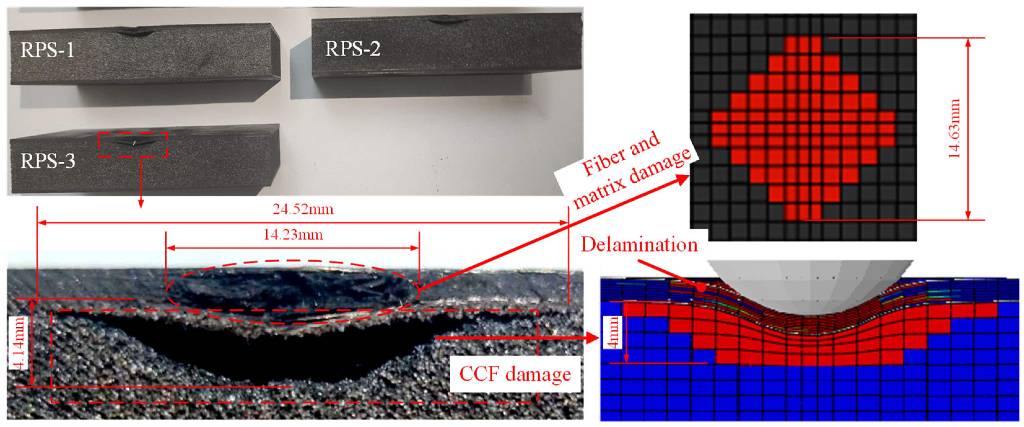 Aerospace 10 00630 g015