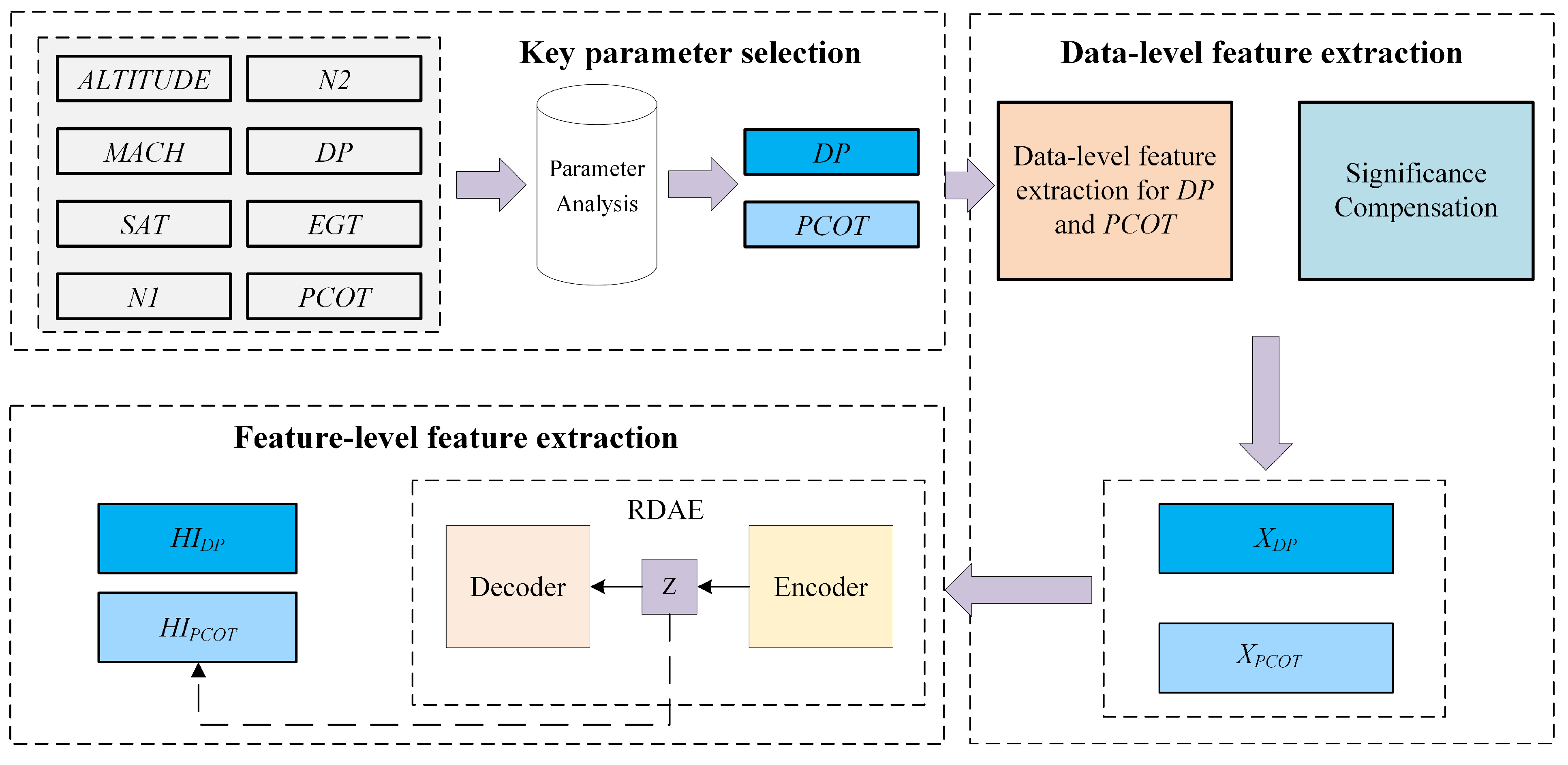 Aerospace 10 00645 g001
