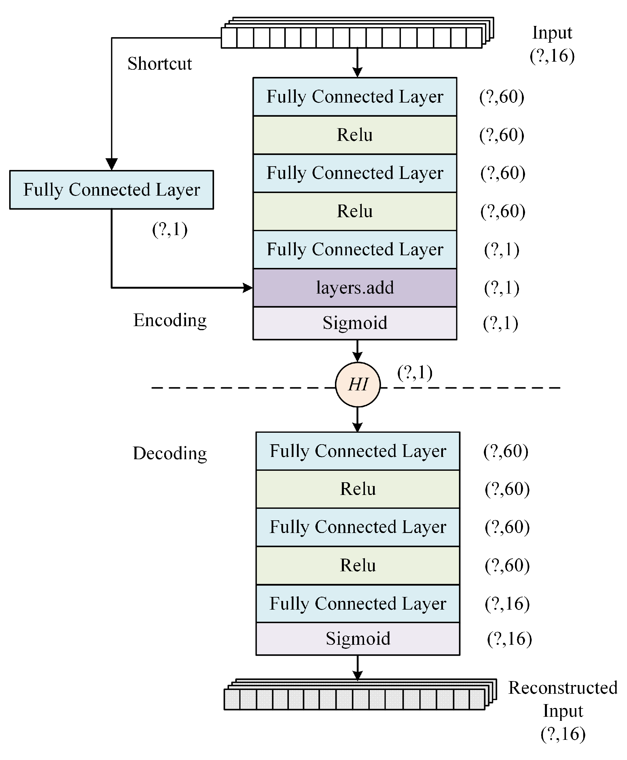 Aerospace 10 00645 g003