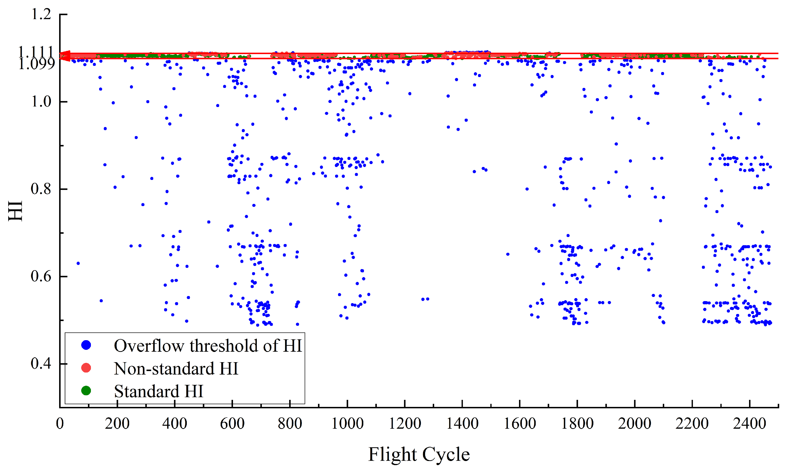 Aerospace 10 00645 g008