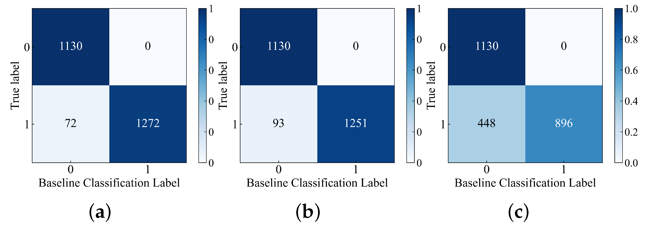 Aerospace 10 00645 g010