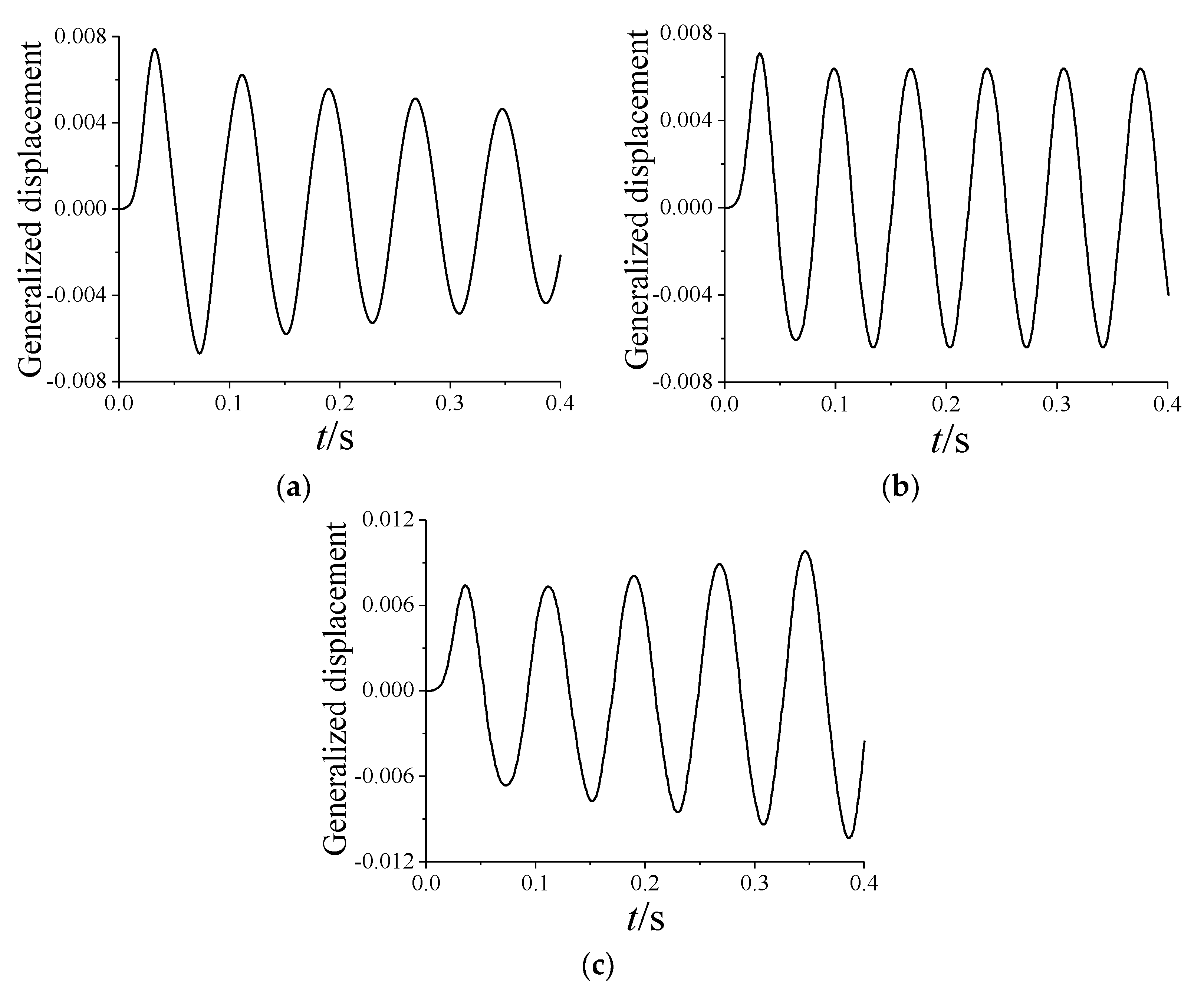 Aerospace 10 00646 g002