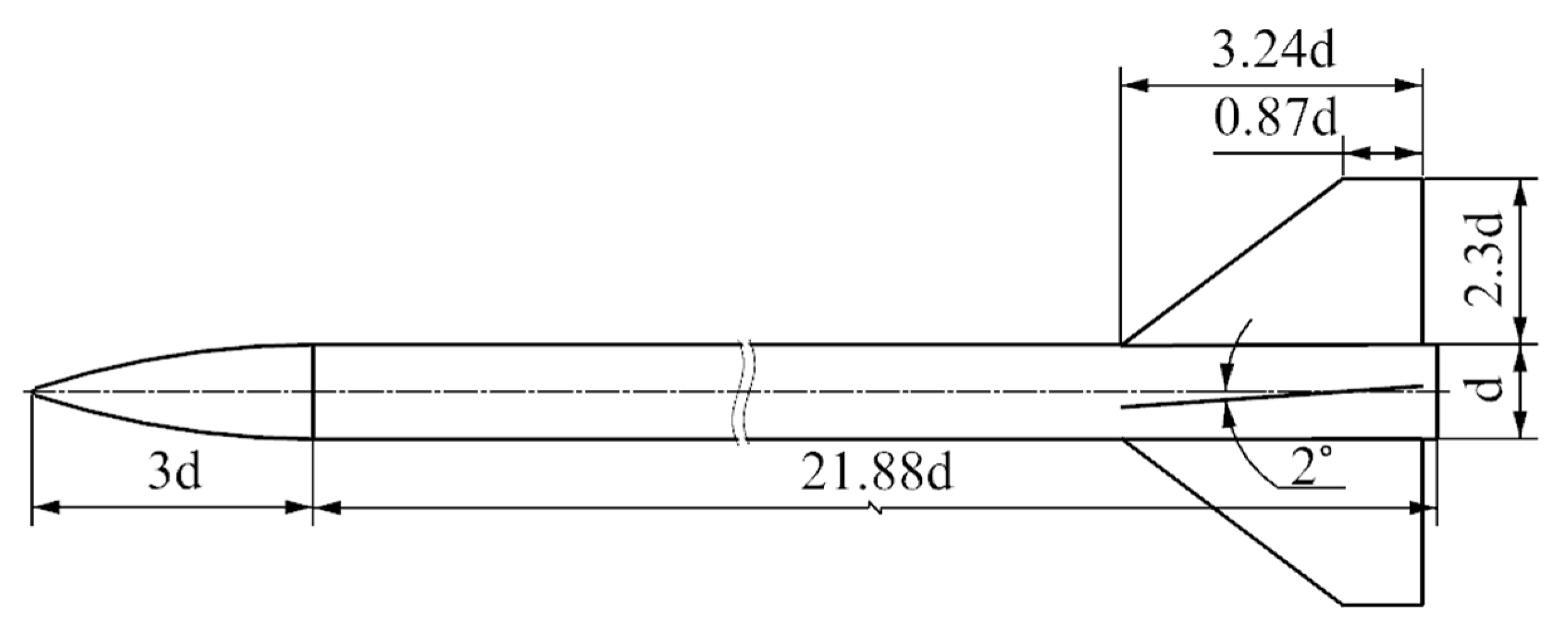 Aerospace 10 00646 g004