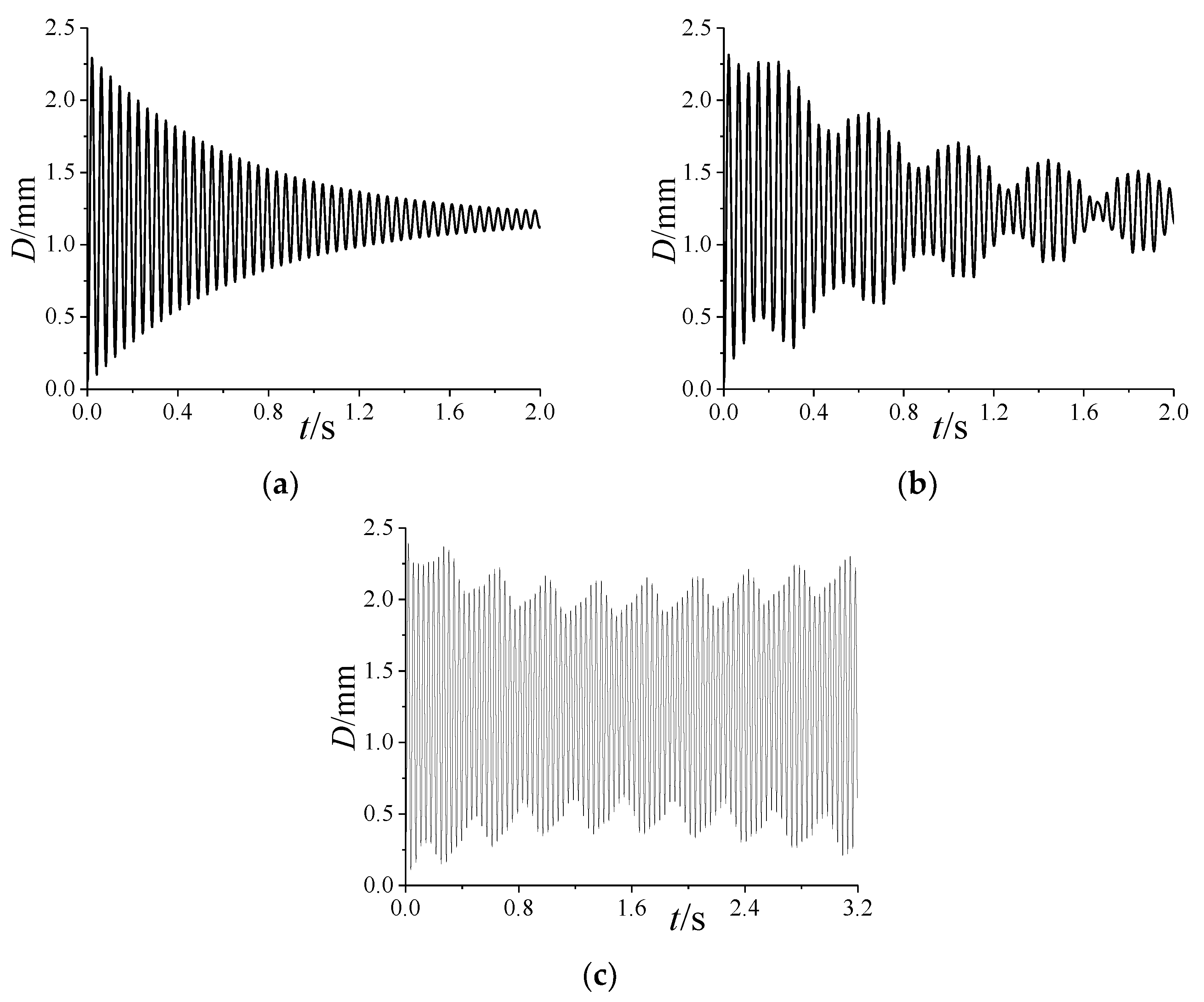 Aerospace 10 00646 g007