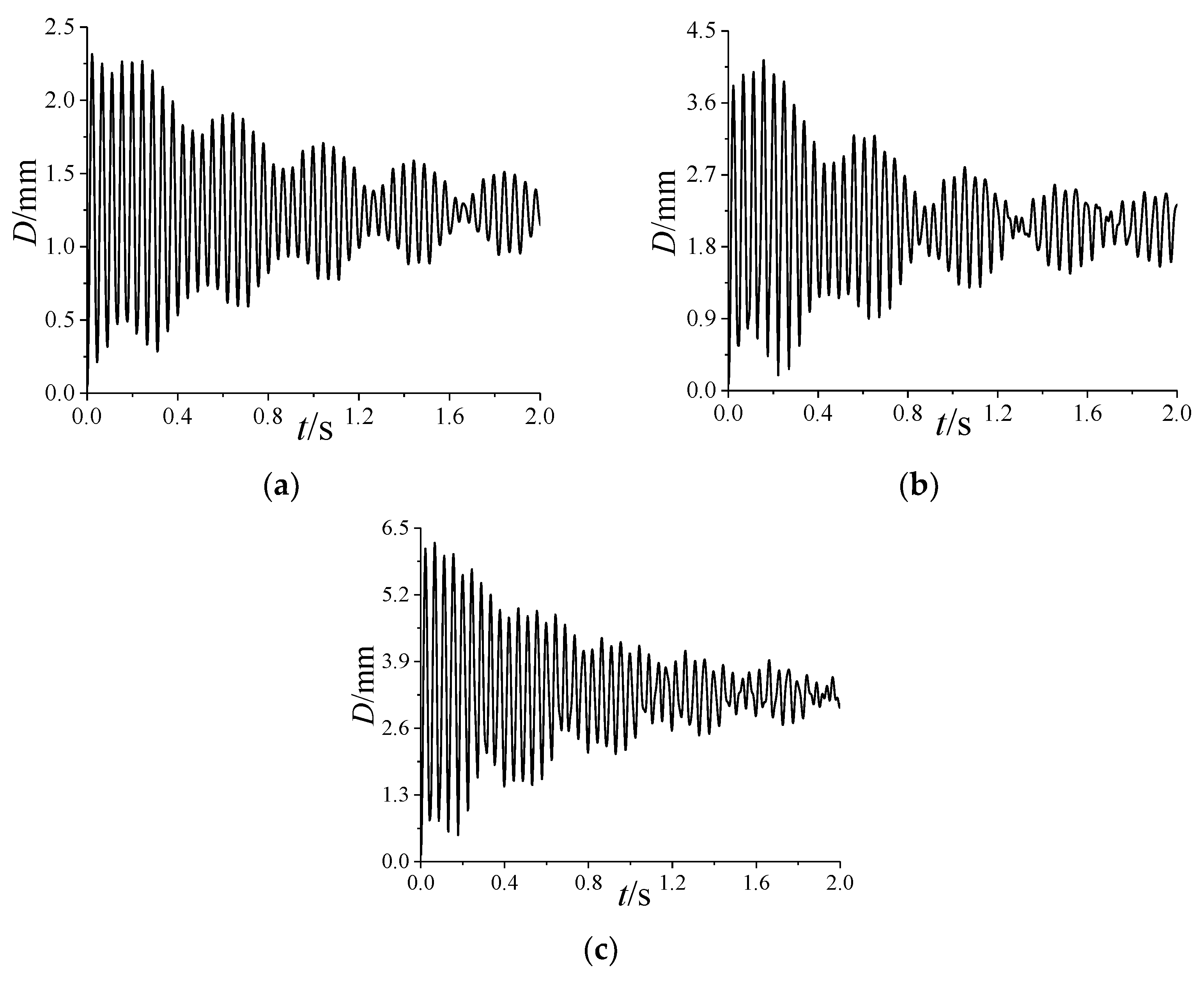 Aerospace 10 00646 g009
