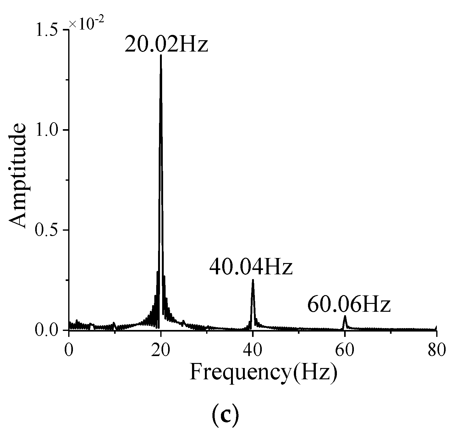 Aerospace 10 00646 g0a10b