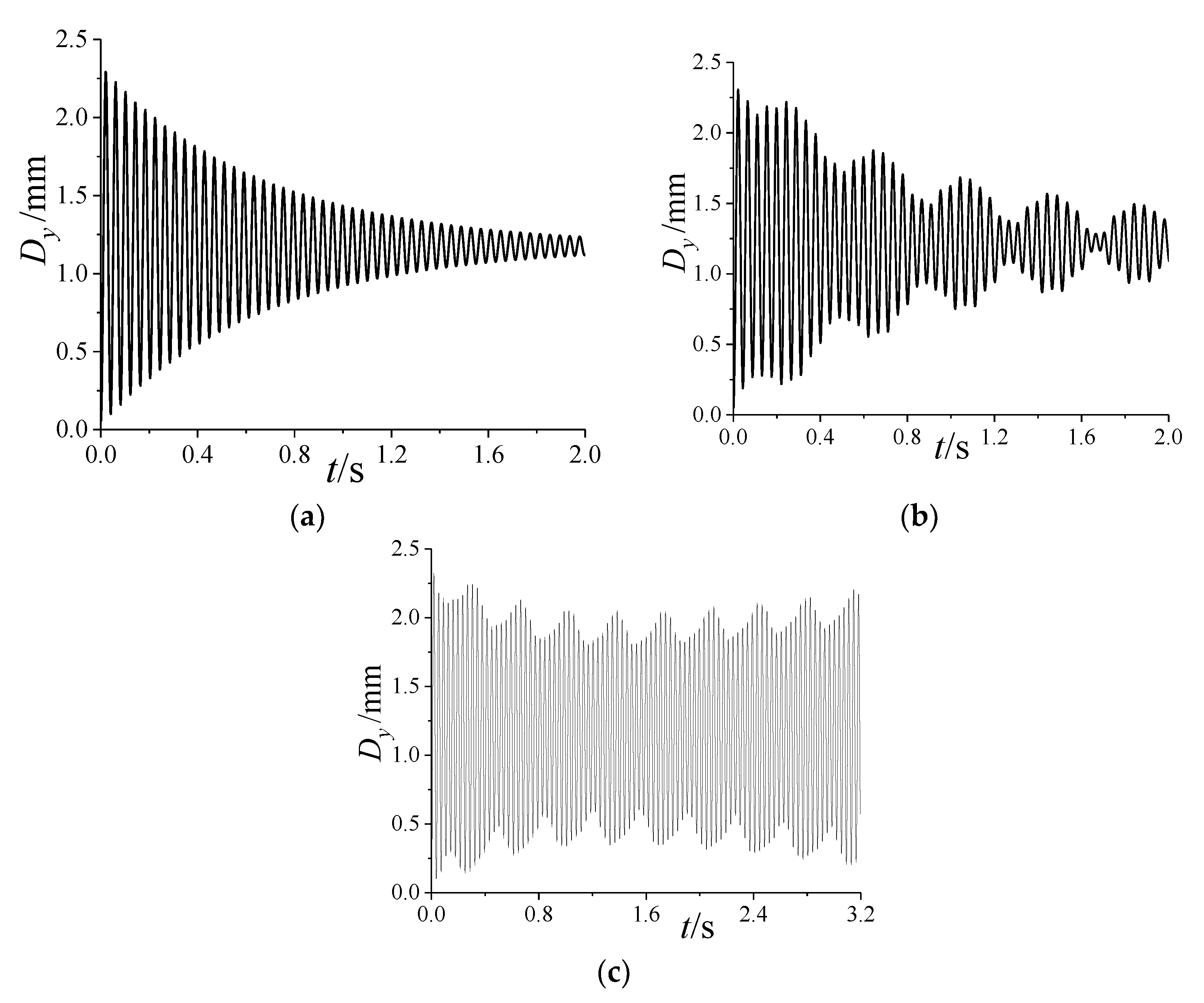 Aerospace 10 00646 g0a2