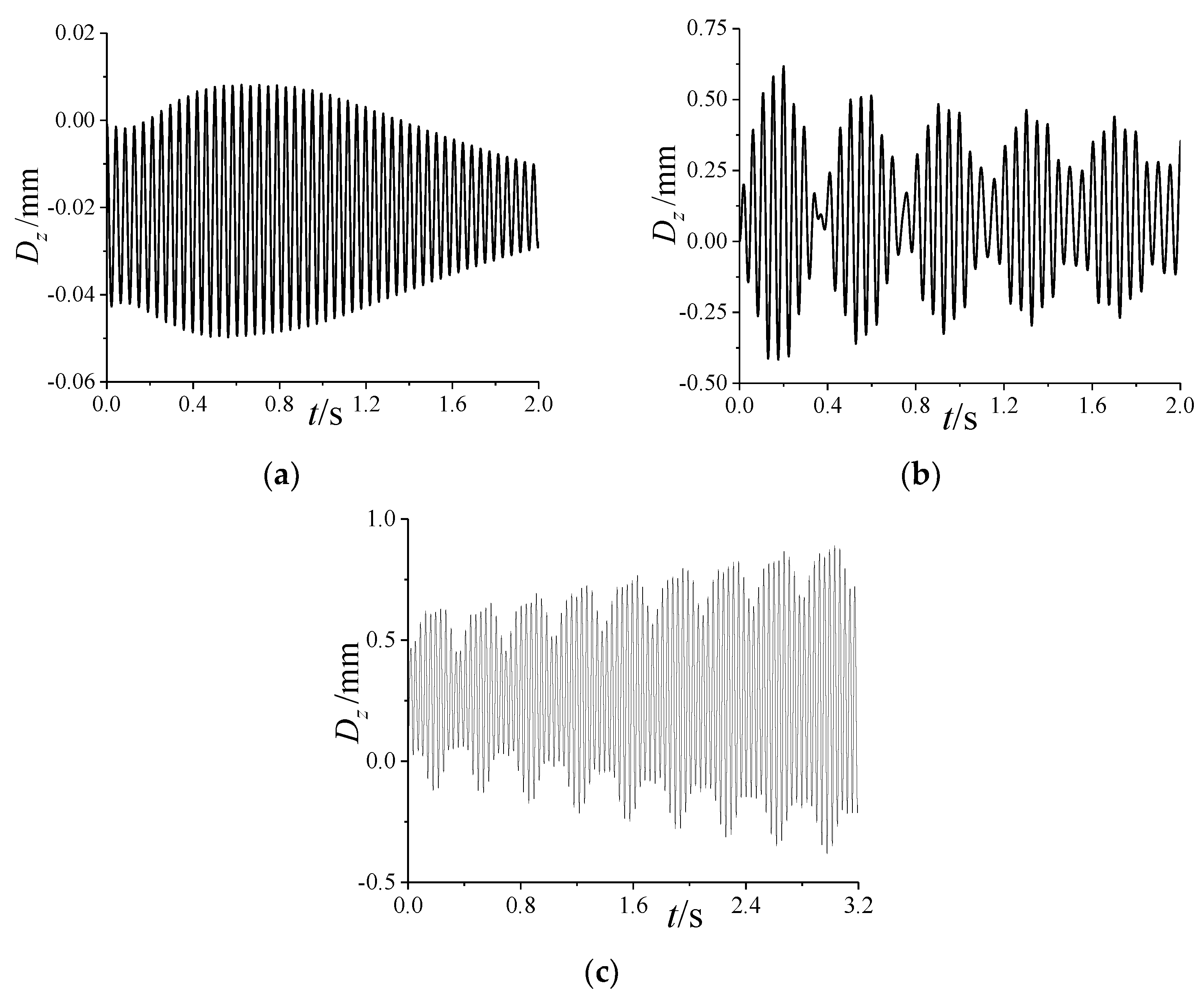 Aerospace 10 00646 g0a3