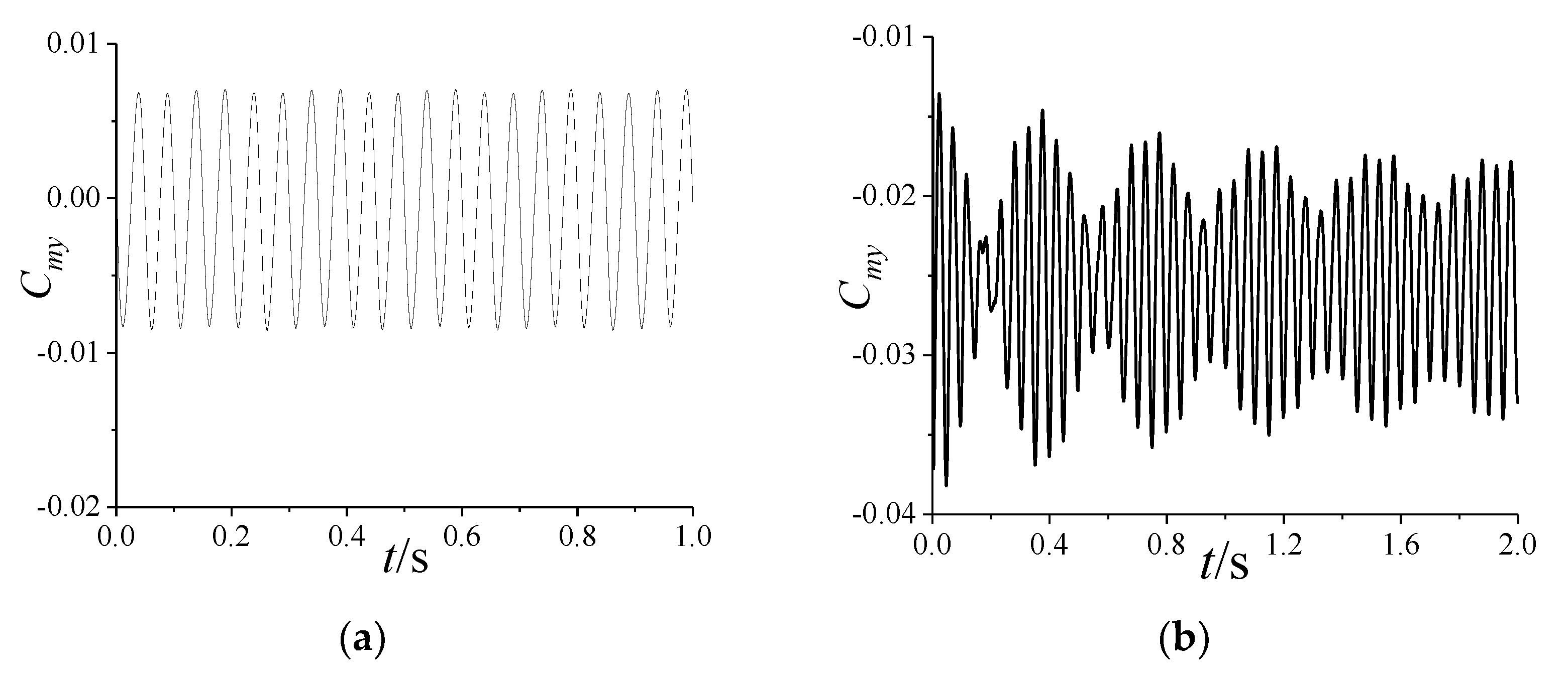 Aerospace 10 00646 g0a4