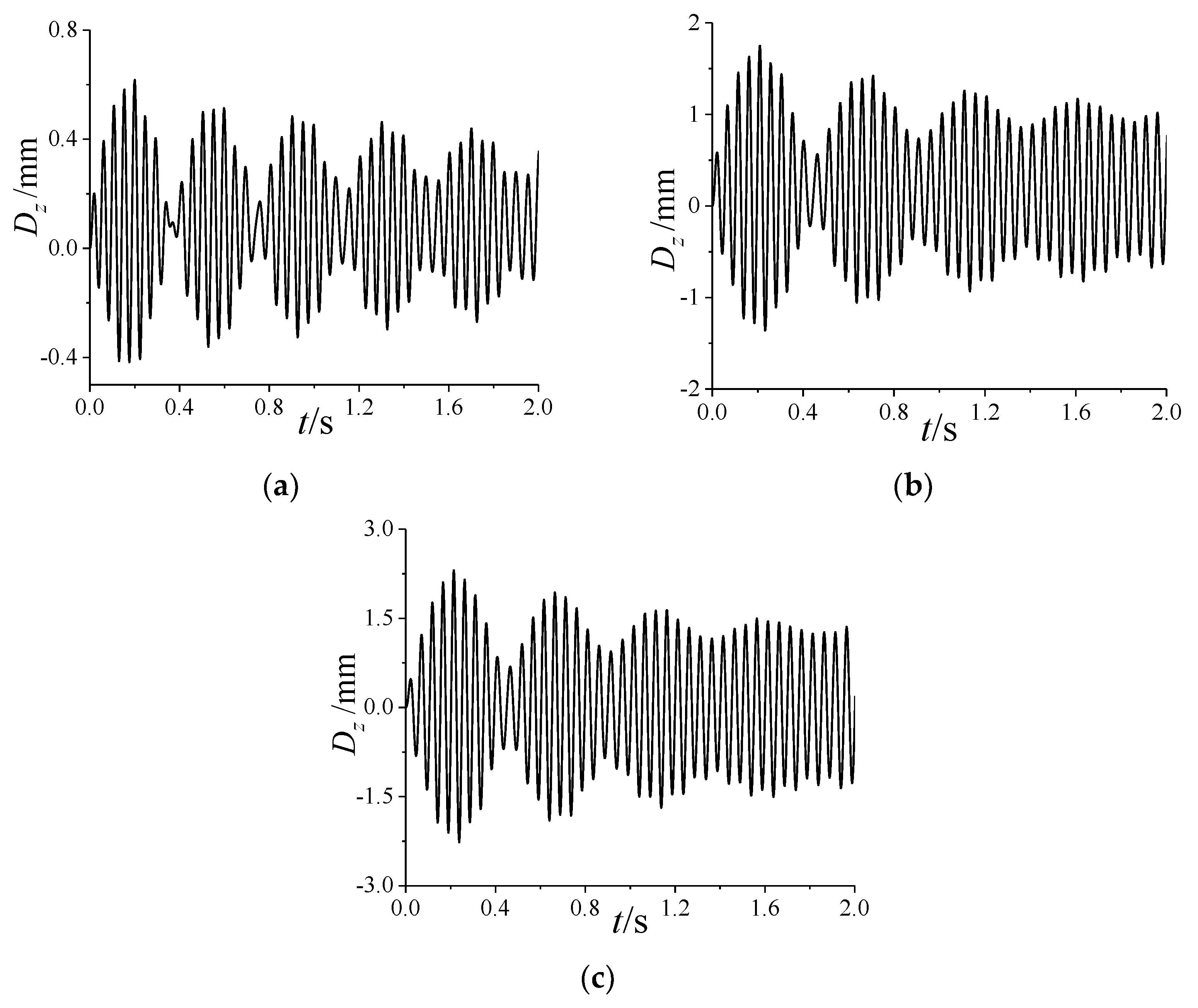 Aerospace 10 00646 g0a7