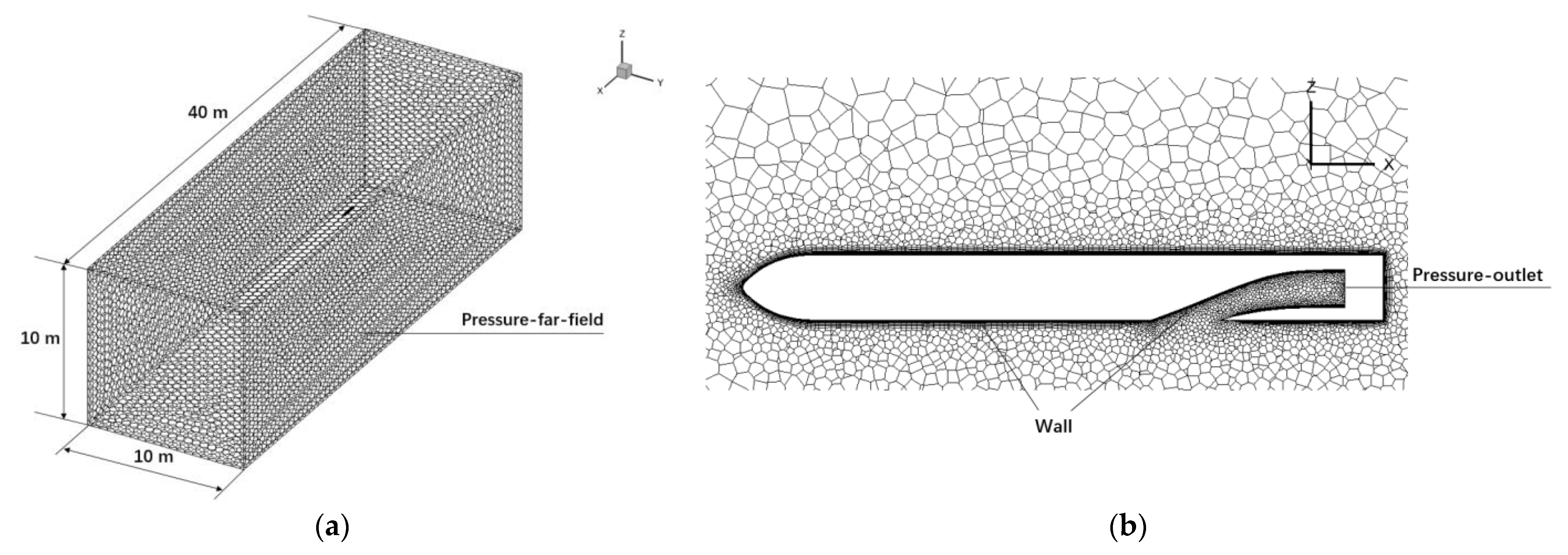 Aerospace 10 00649 g002