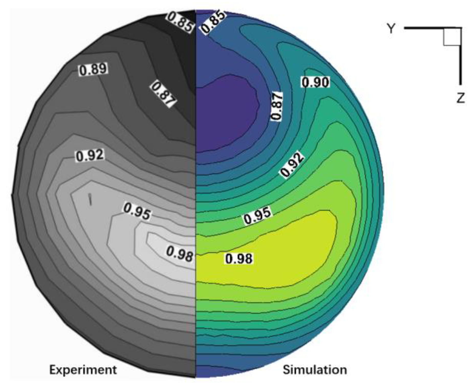 Aerospace 10 00649 g003