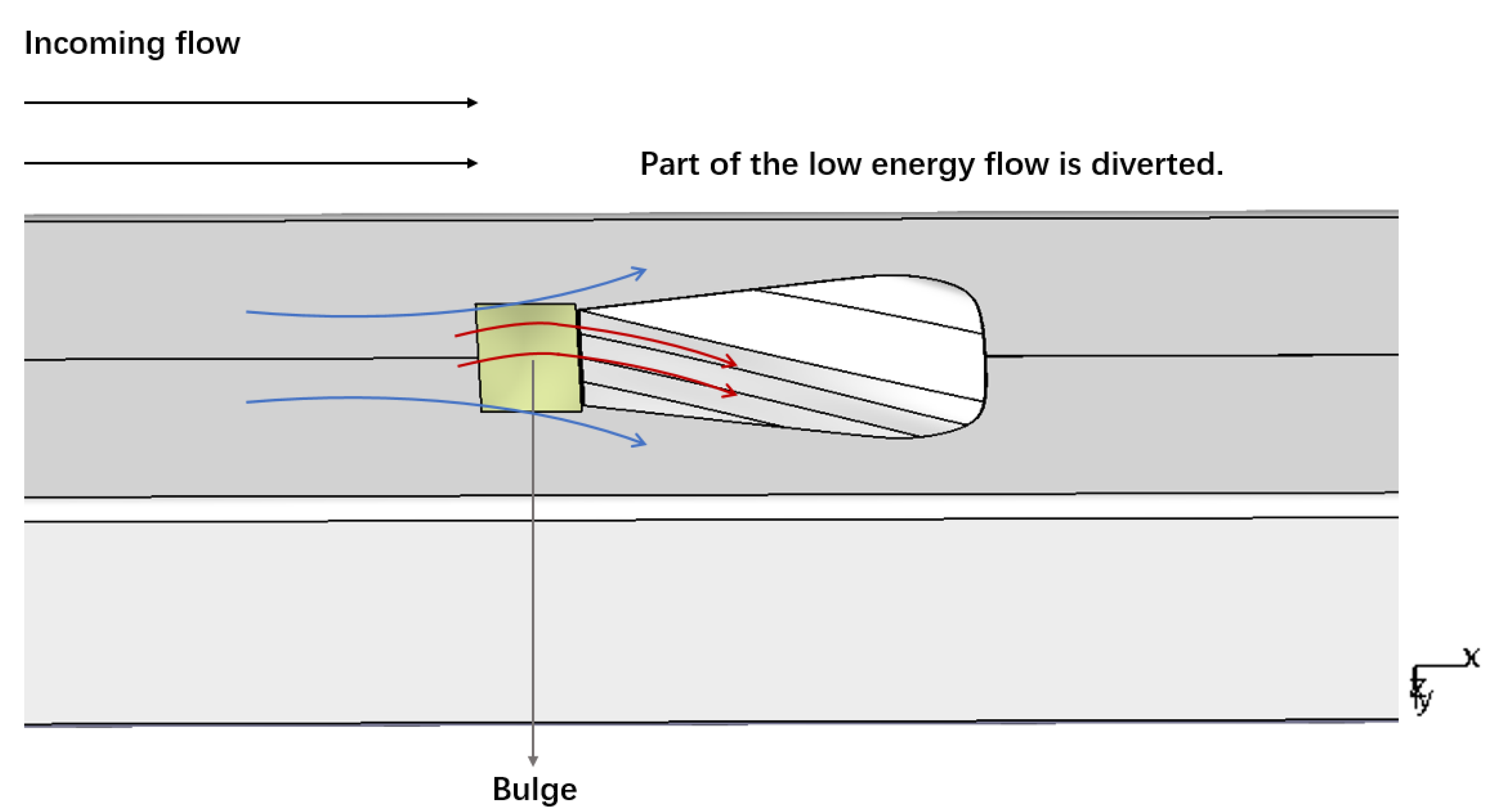 Aerospace 10 00649 g008a
