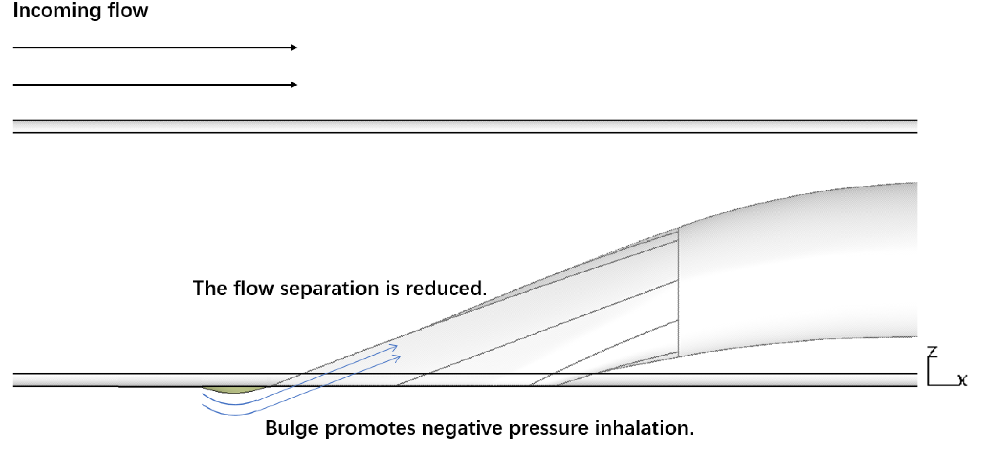 Aerospace 10 00649 g008b