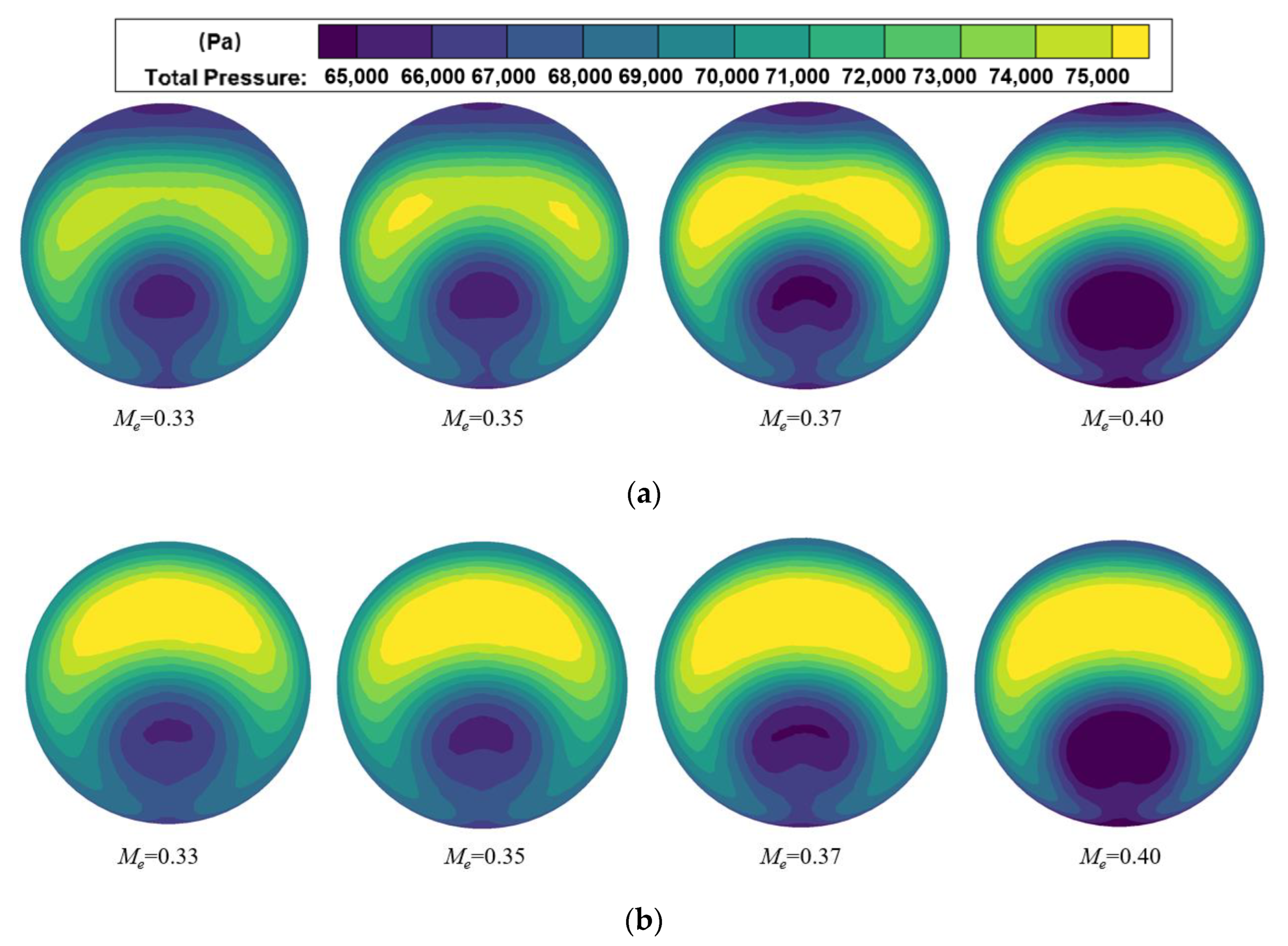 Aerospace 10 00649 g011