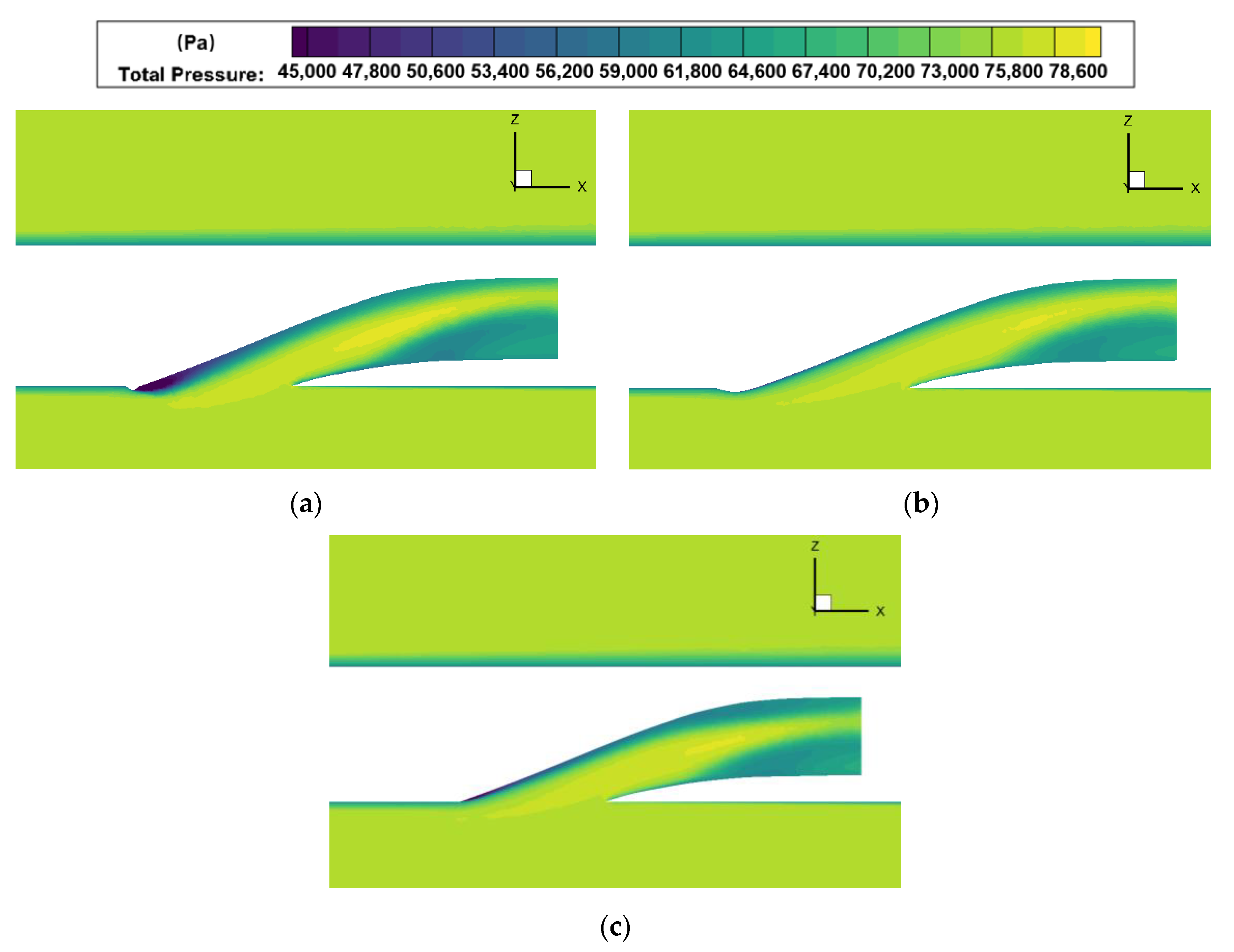 Aerospace 10 00649 g020