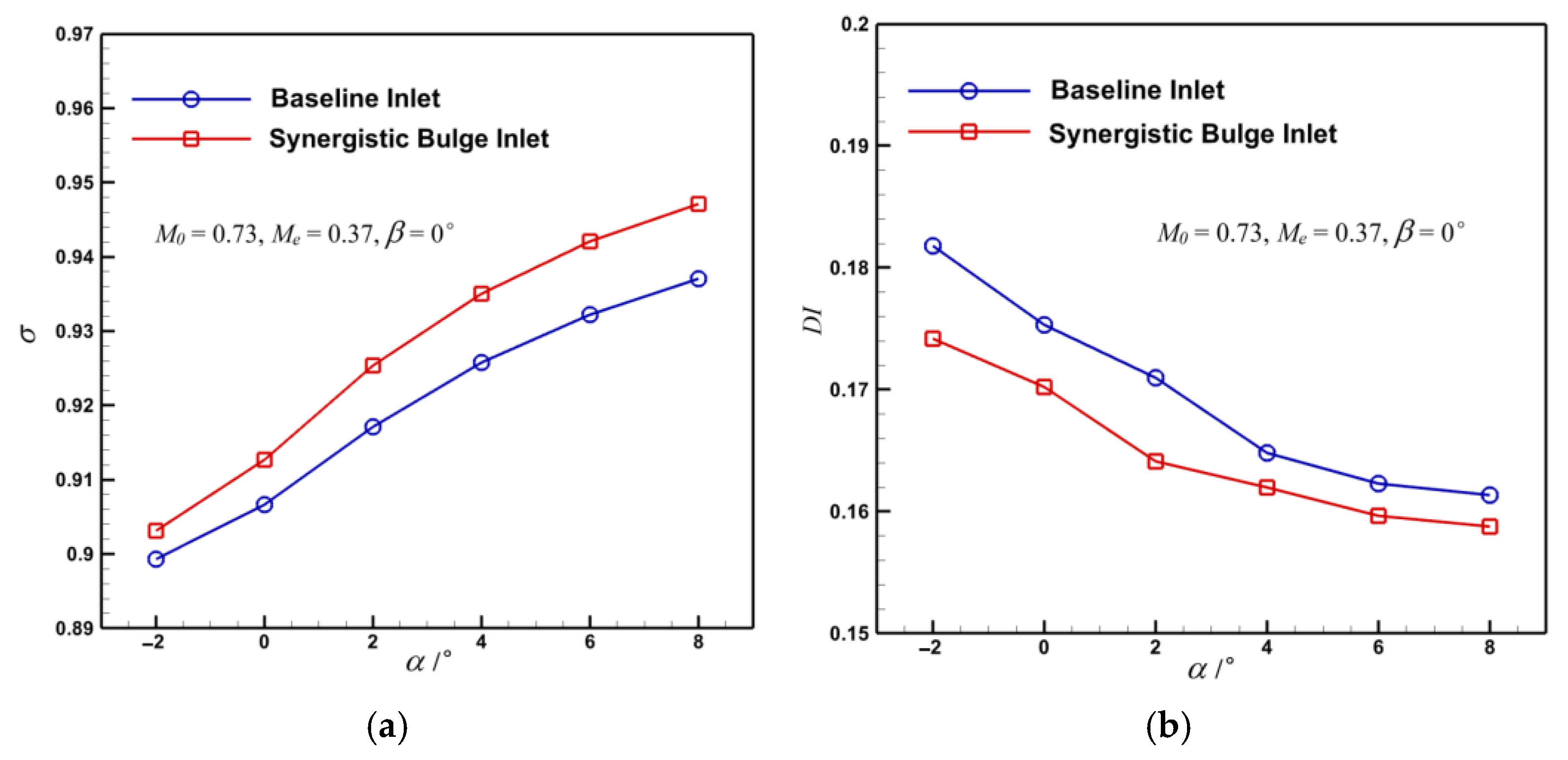 Aerospace 10 00649 g023