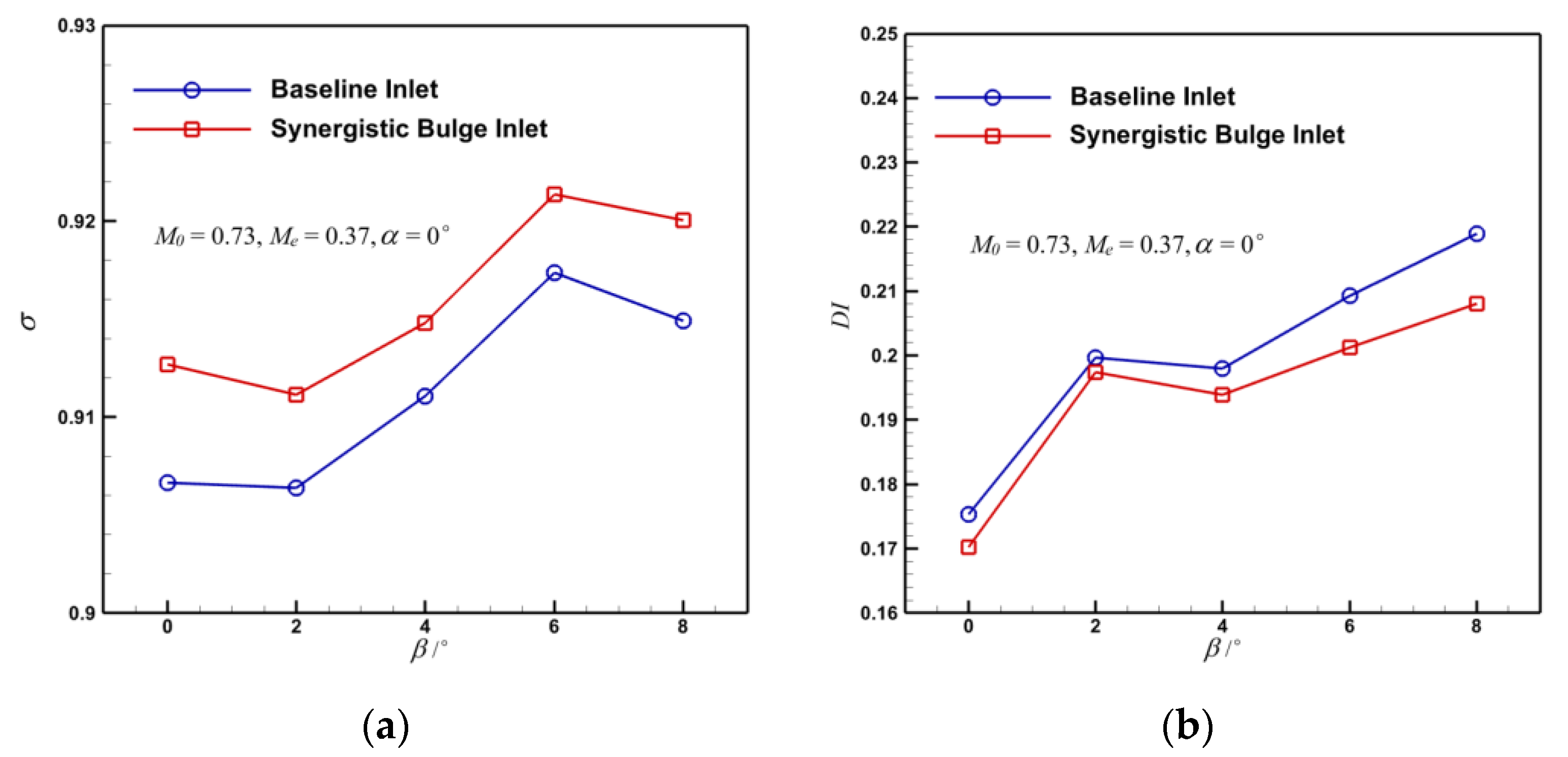 Aerospace 10 00649 g025