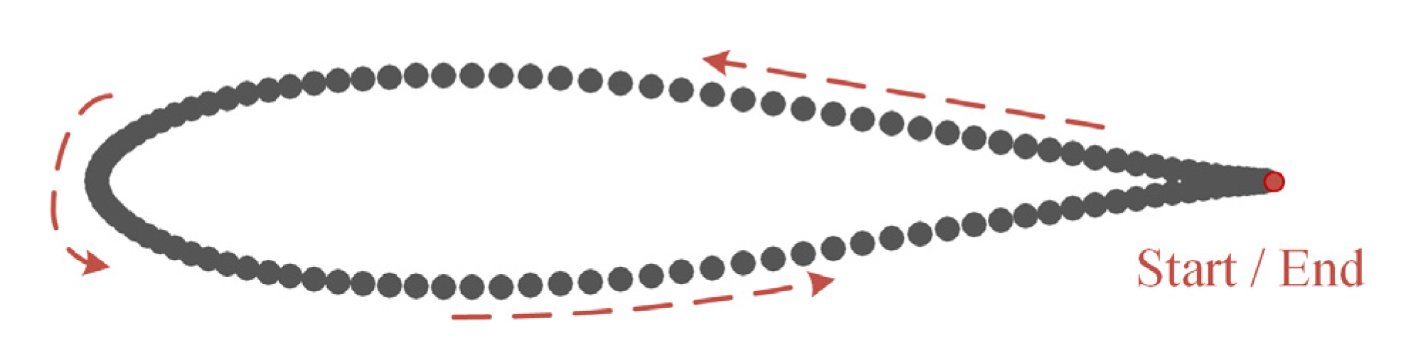 Aerospace 10 00650 g005