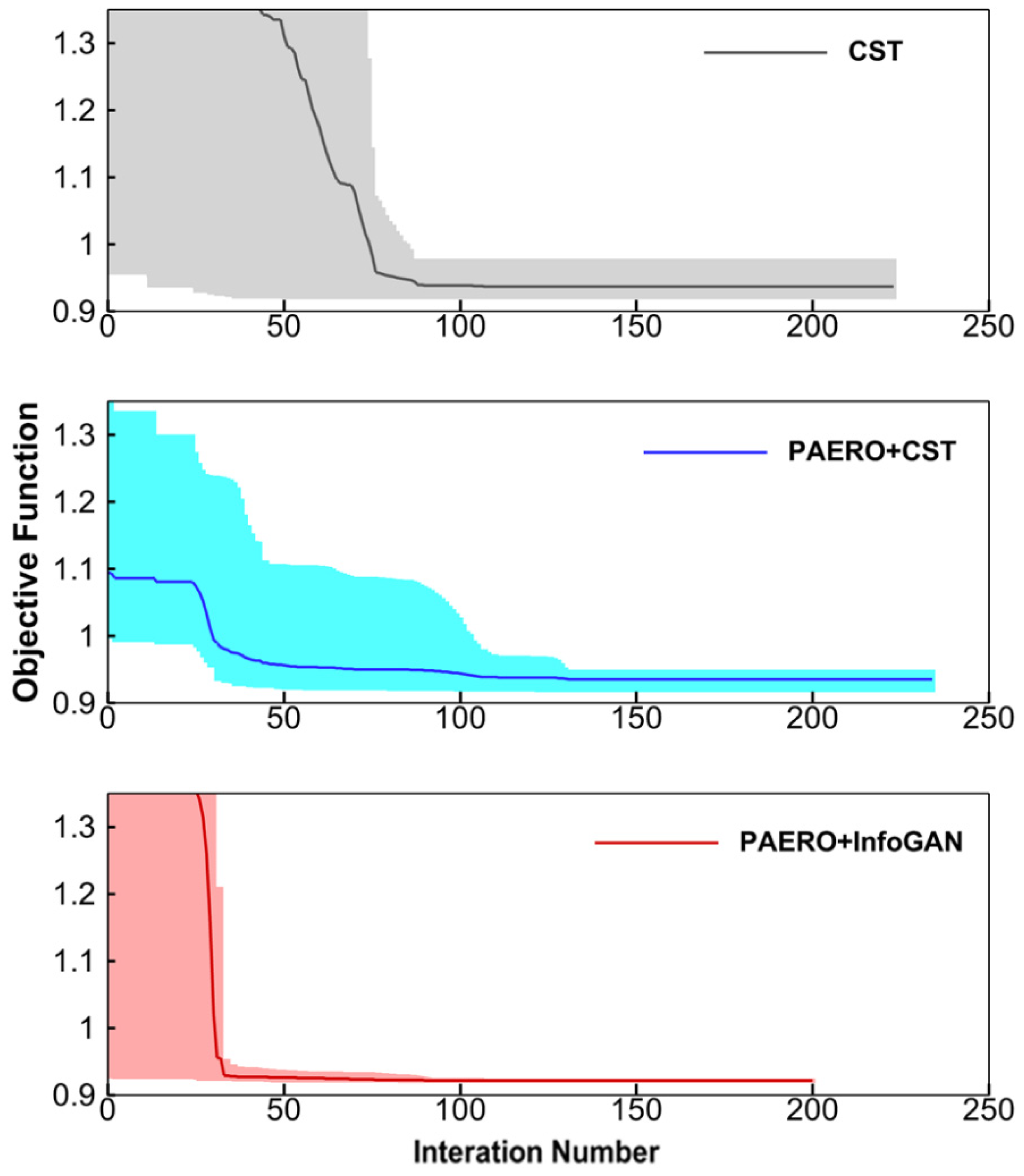 Aerospace 10 00650 g015