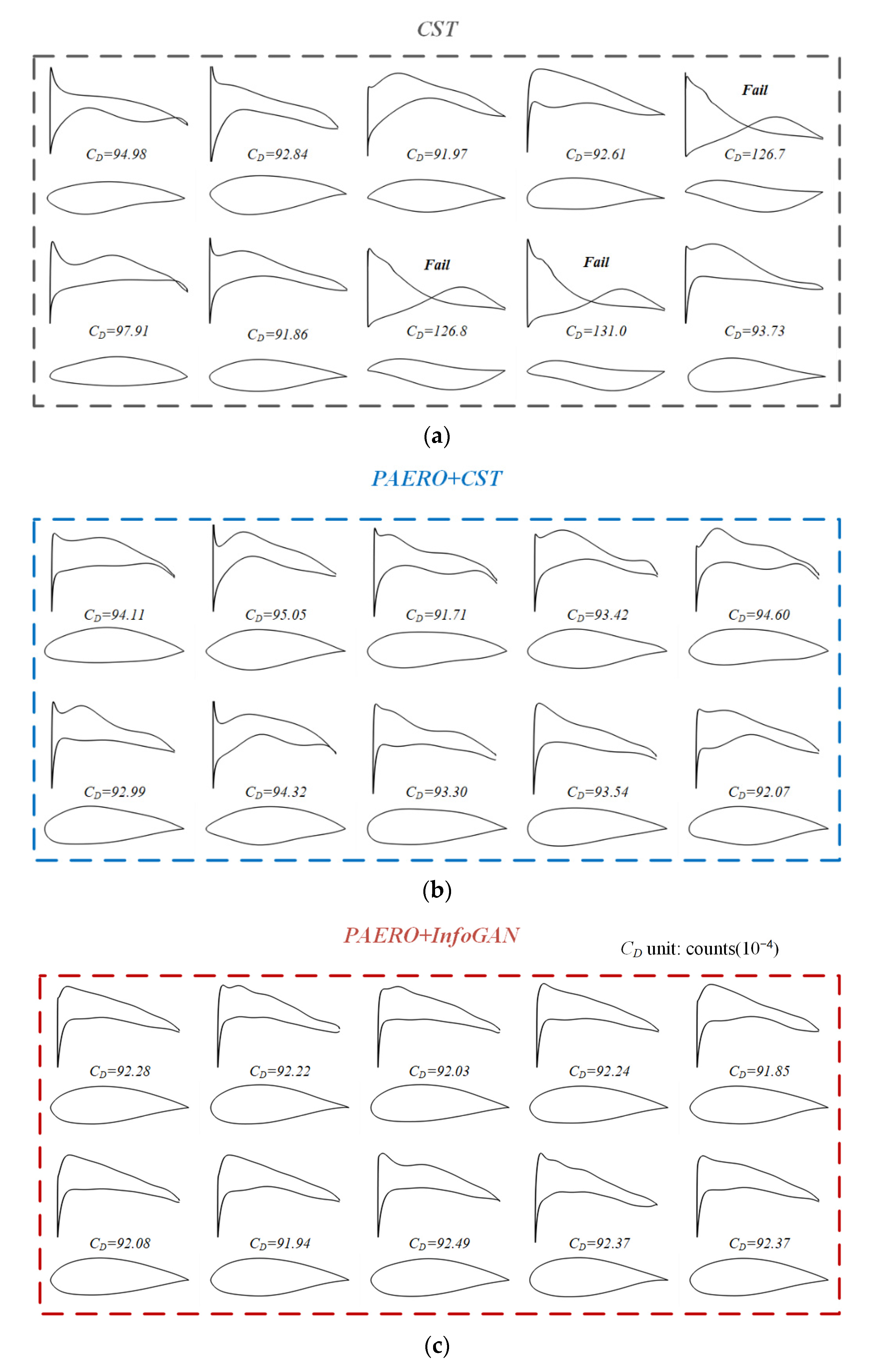 Aerospace 10 00650 g016a