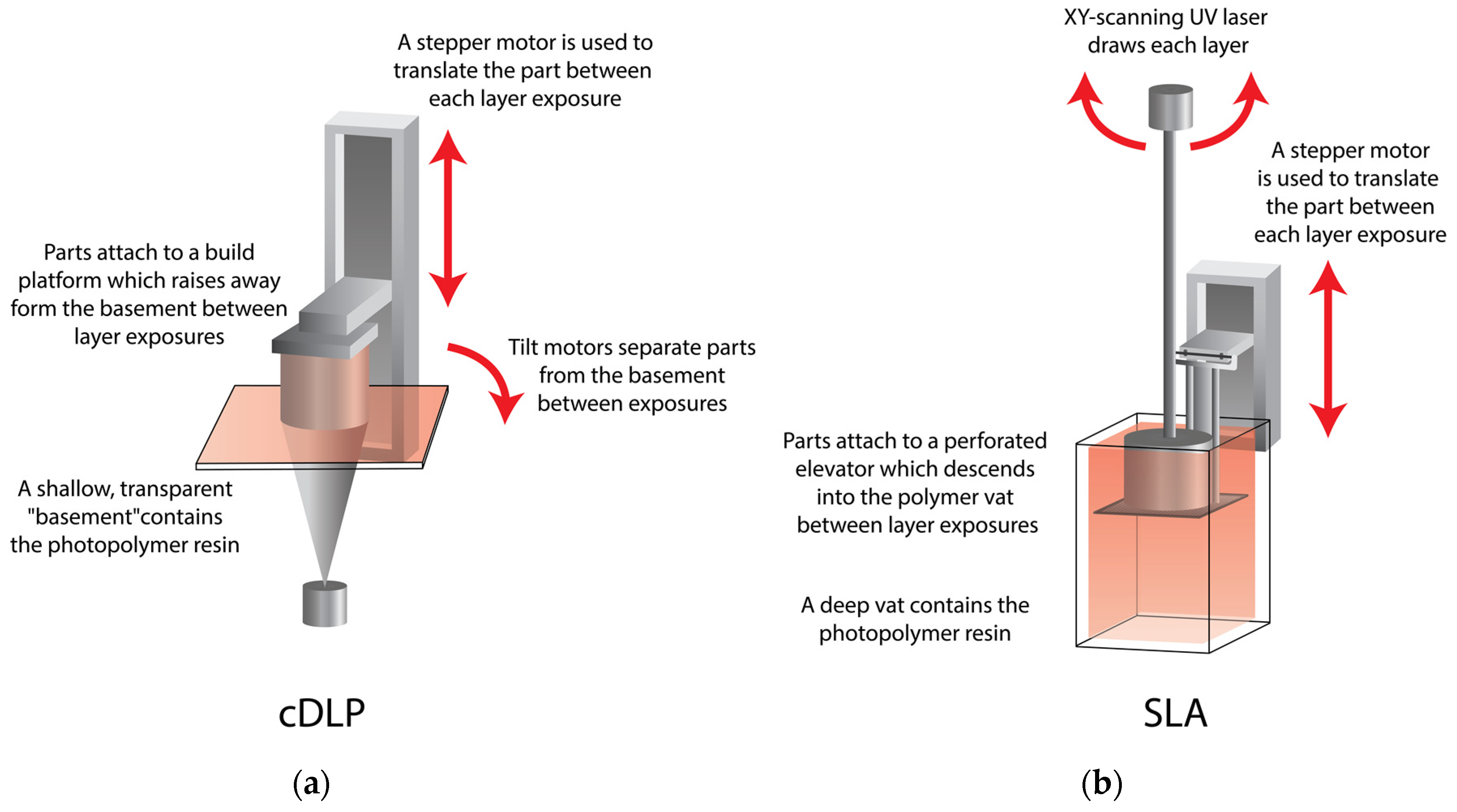 Aerospace 10 00653 g002