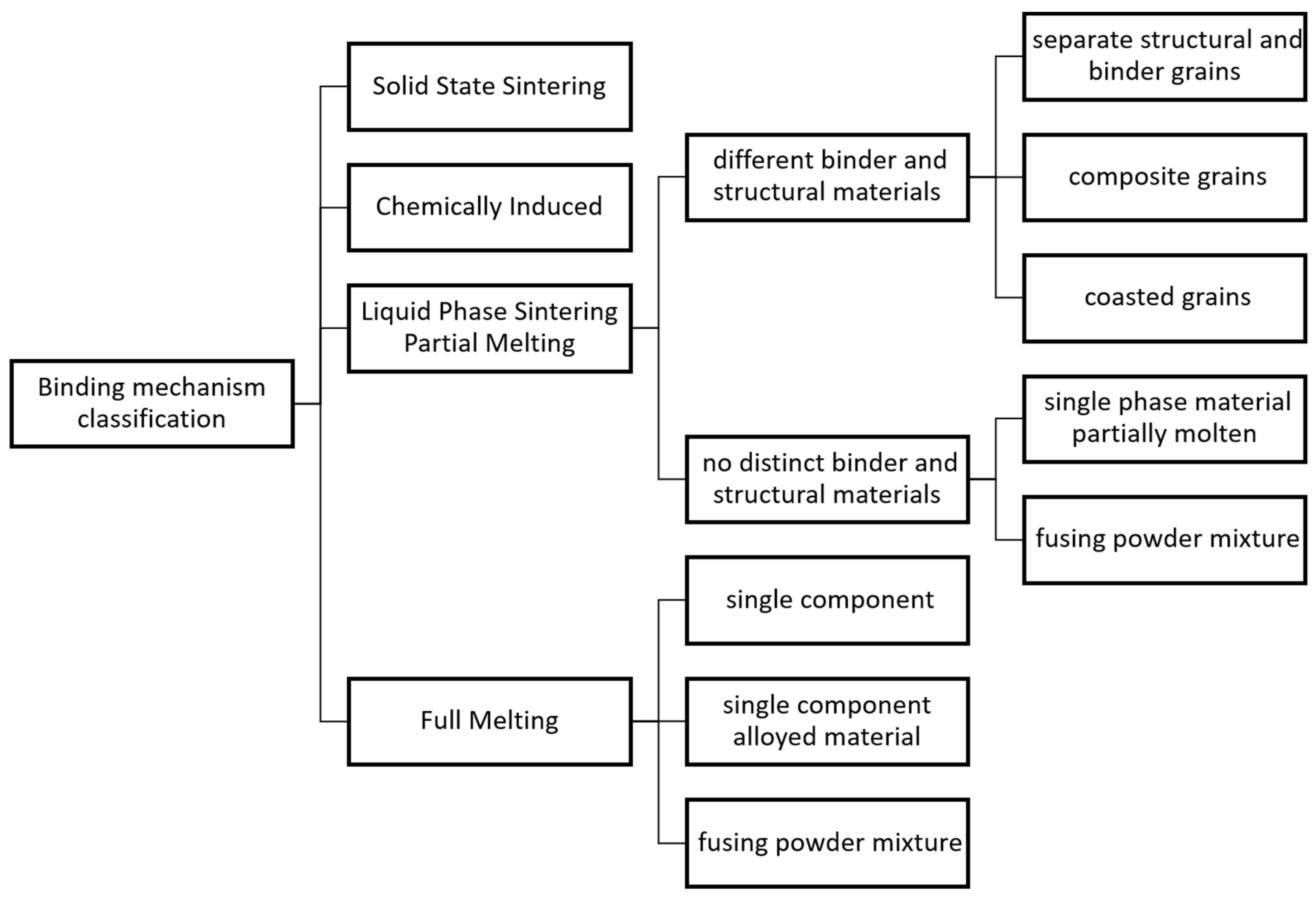 Aerospace 10 00653 g004