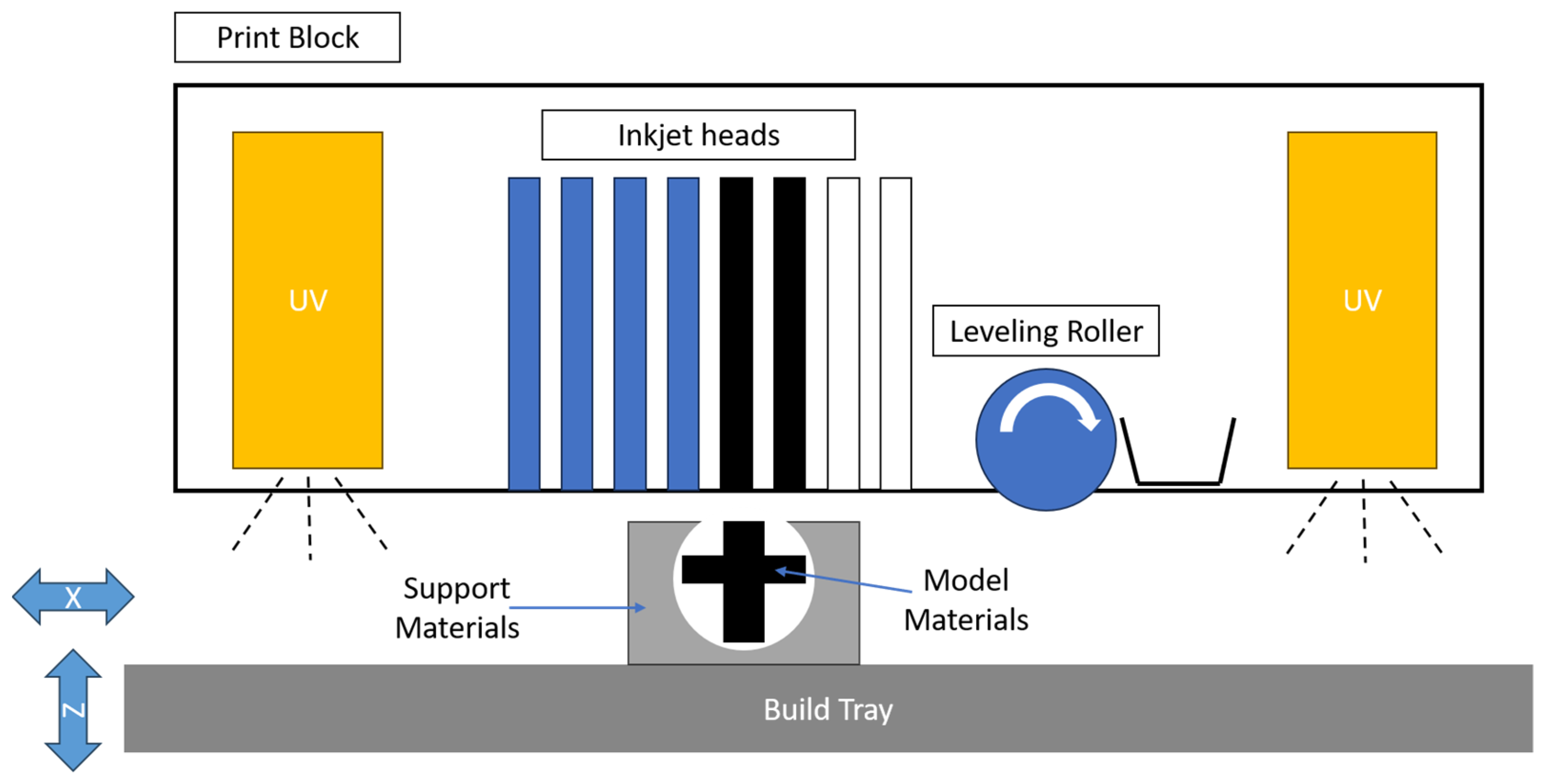 Aerospace 10 00653 g005