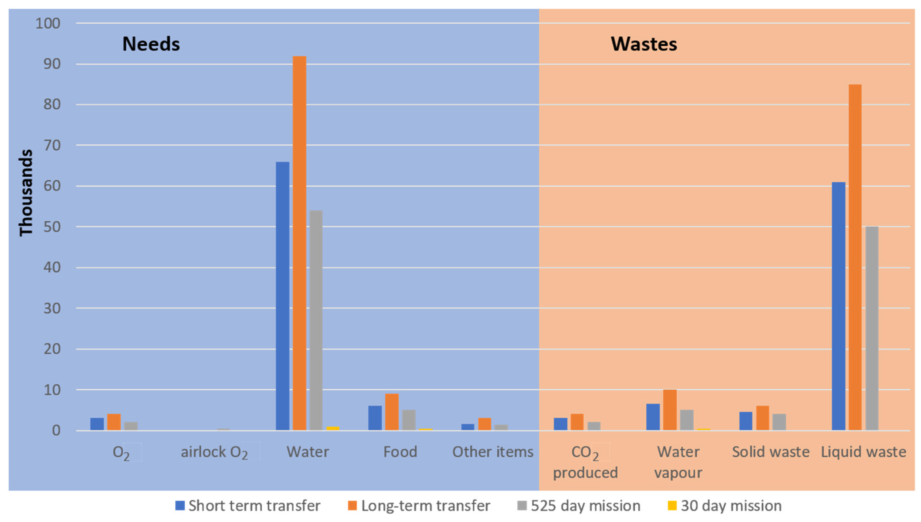 Aerospace 10 00653 g008