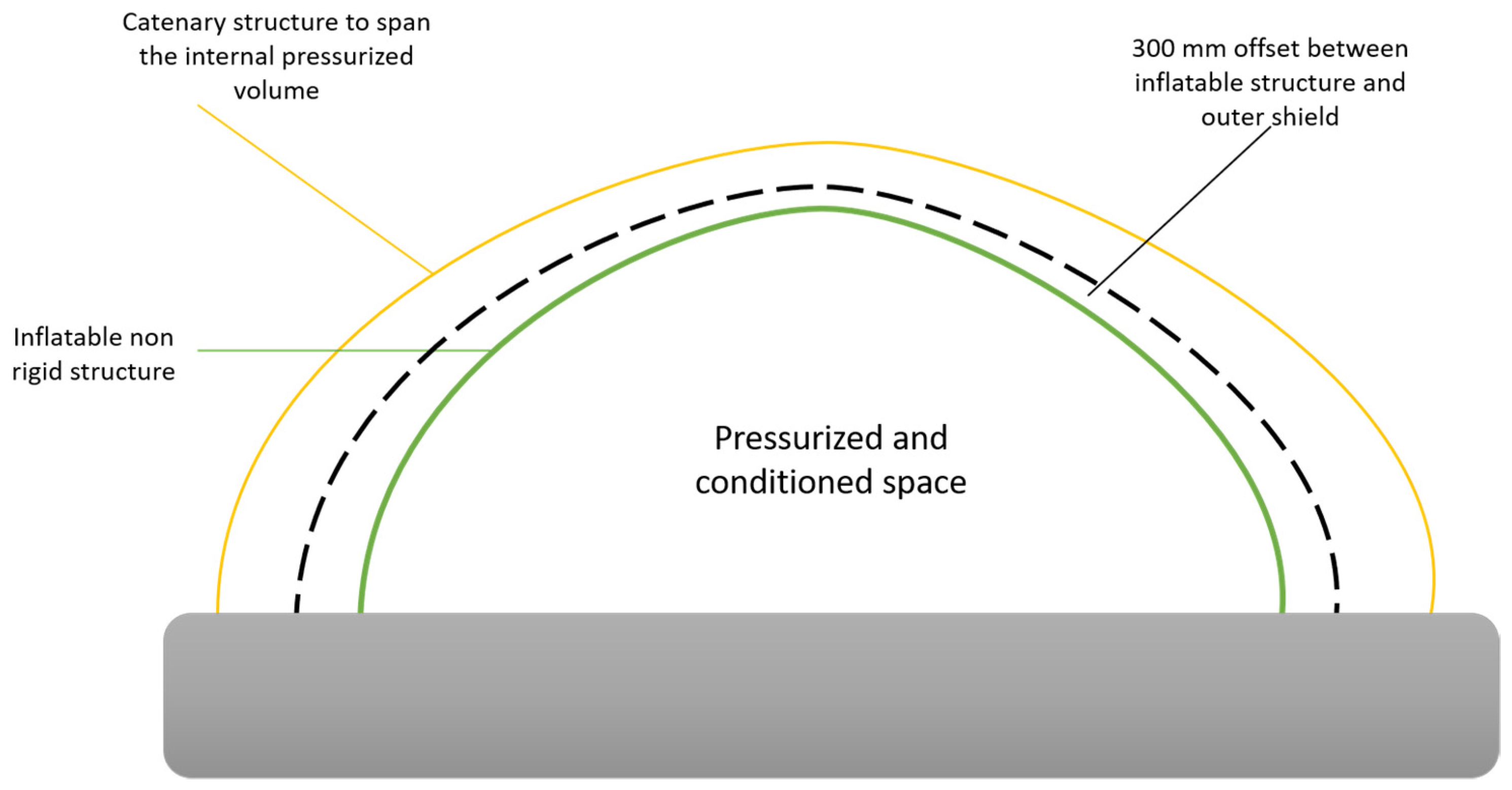 Aerospace, Free Full-Text