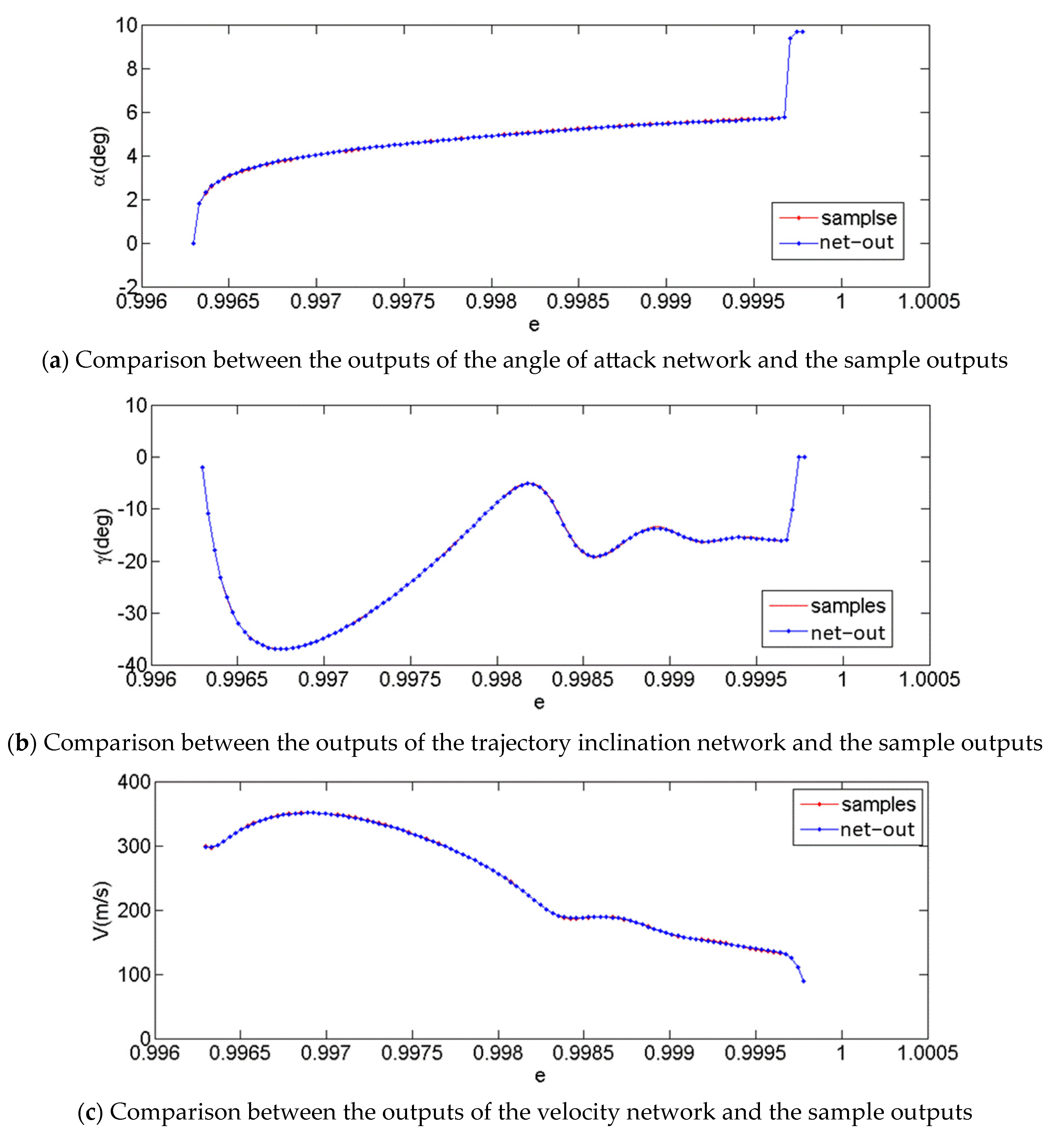 Aerospace 10 00654 g013a