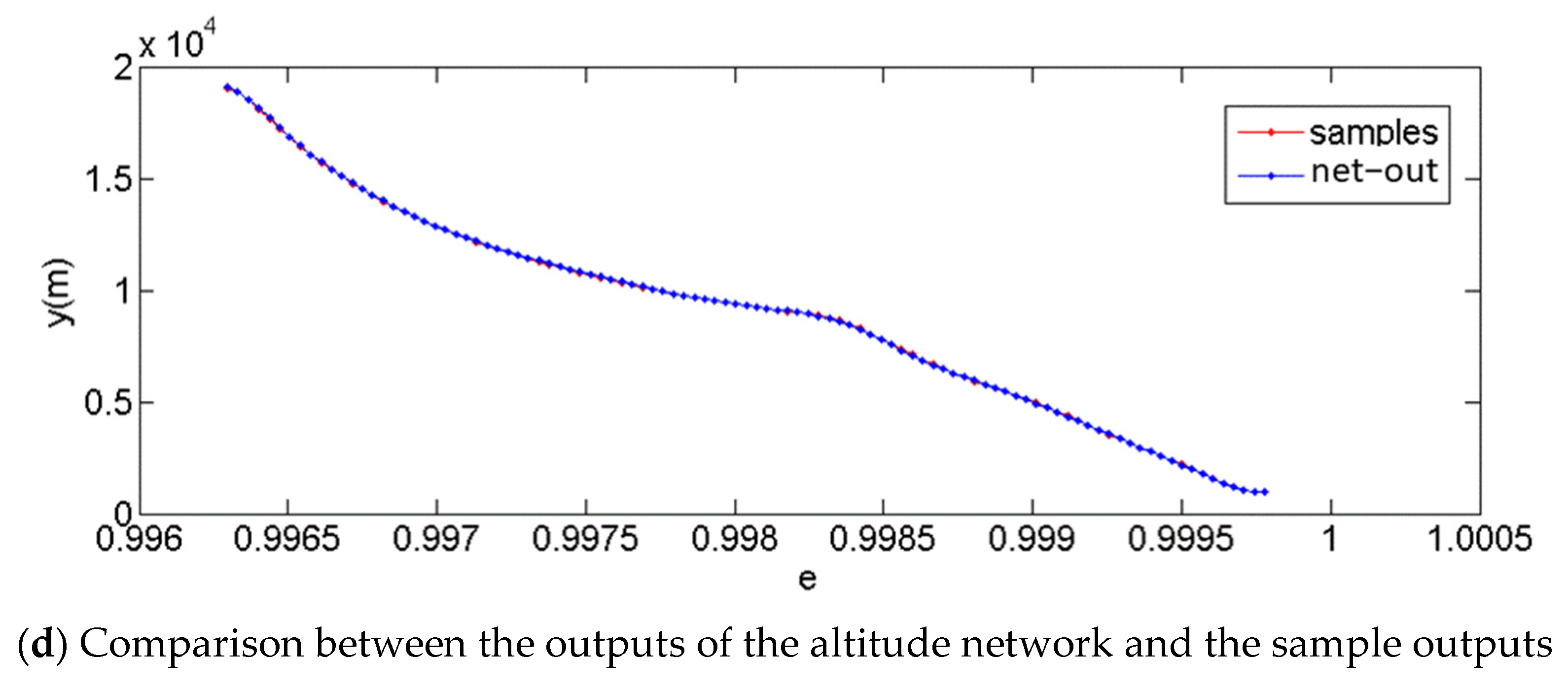 Aerospace 10 00654 g013b
