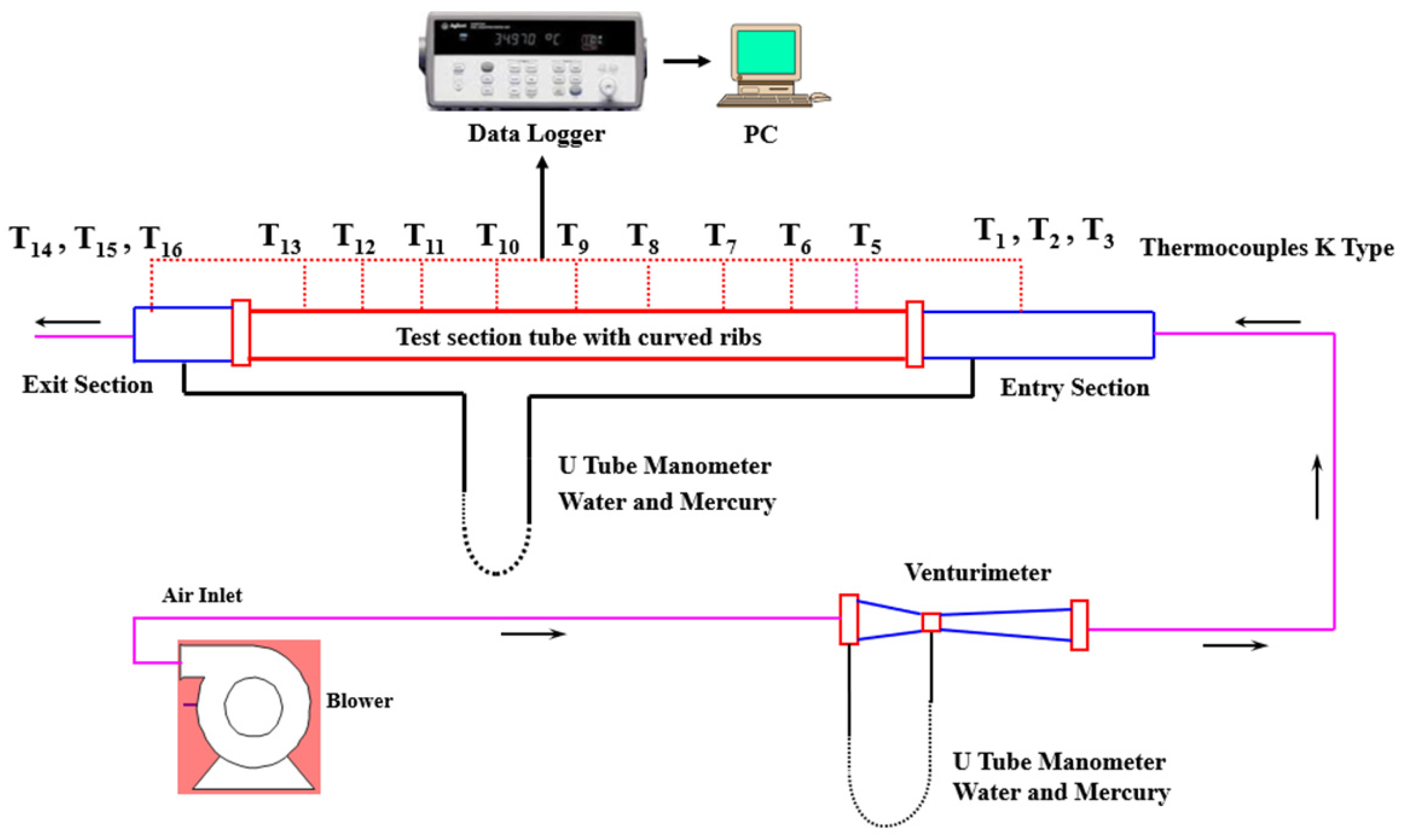 Aerospace 10 00658 g001 Aerospace 10 00658 g001