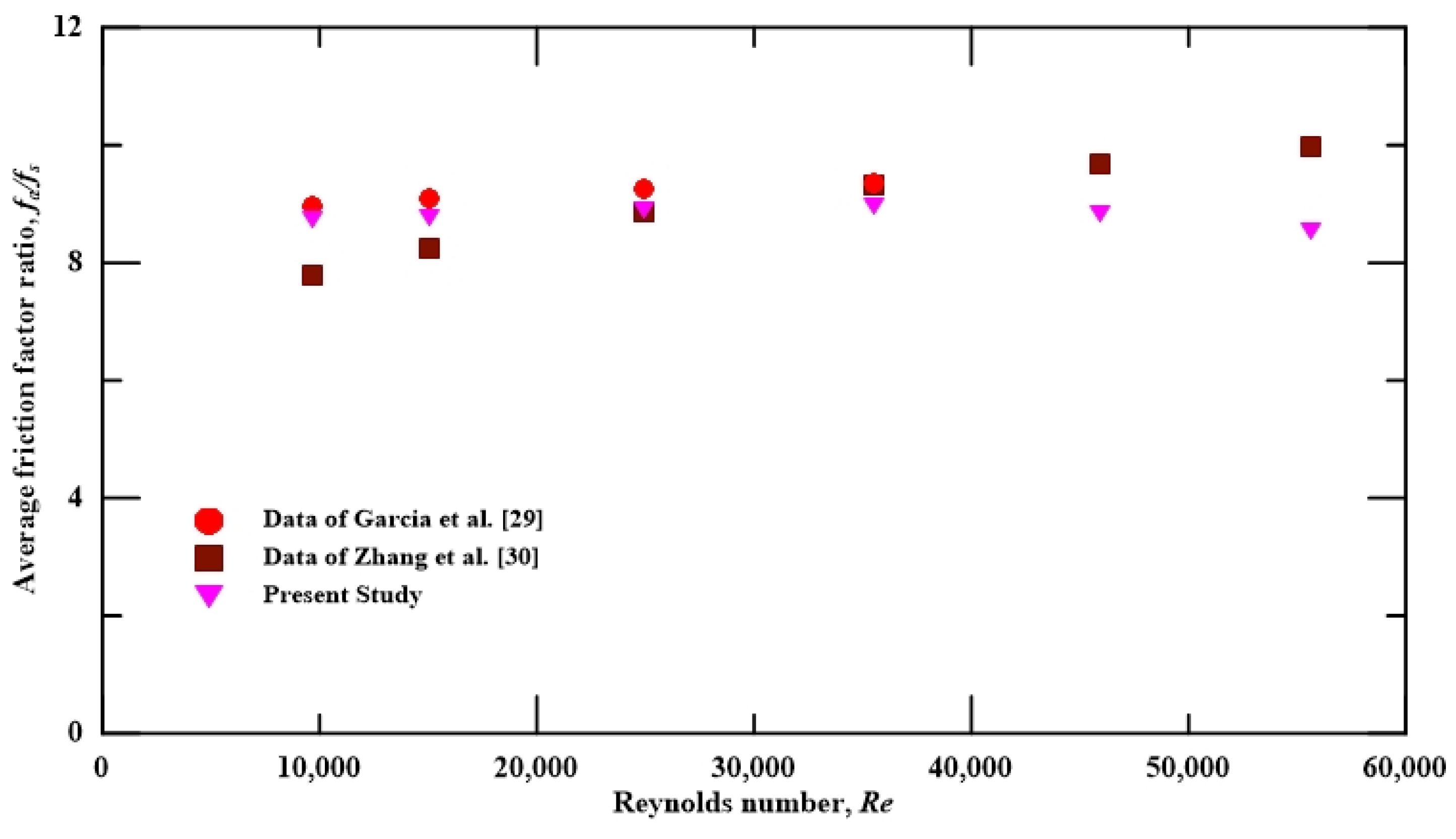Aerospace 10 00658 g004 Aerospace 10 00658 g004
