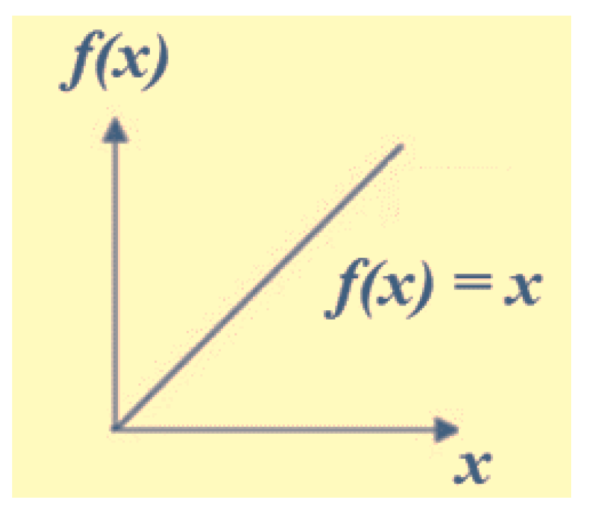 Aerospace 10 00658 g015 Aerospace 10 00658 g015