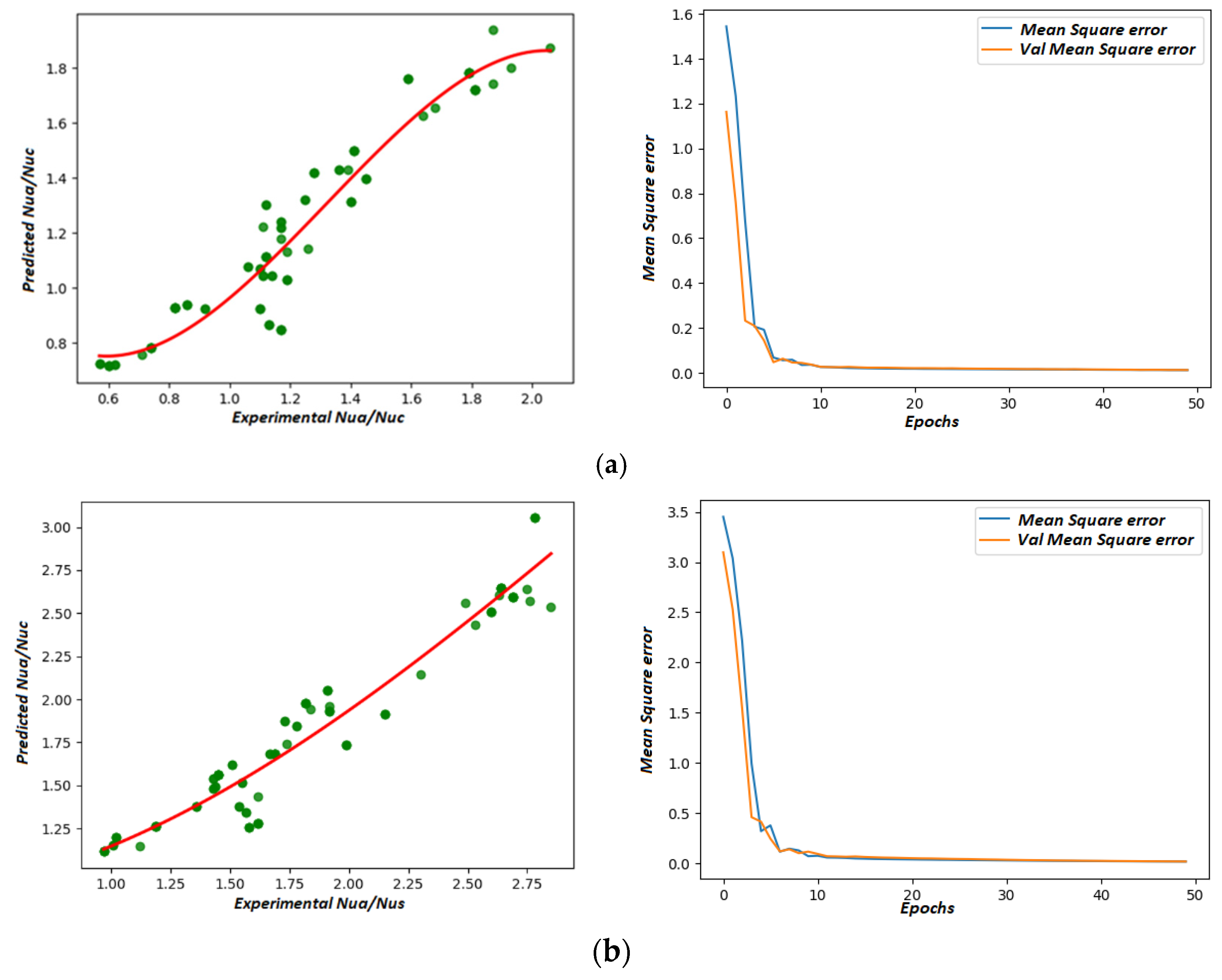 Aerospace 10 00658 g018a Aerospace 10 00658 g018a