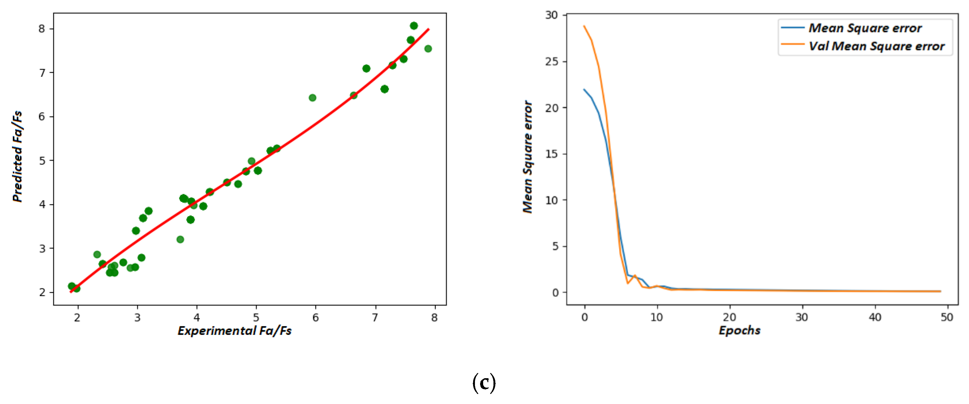 Aerospace 10 00658 g018b Aerospace 10 00658 g018b
