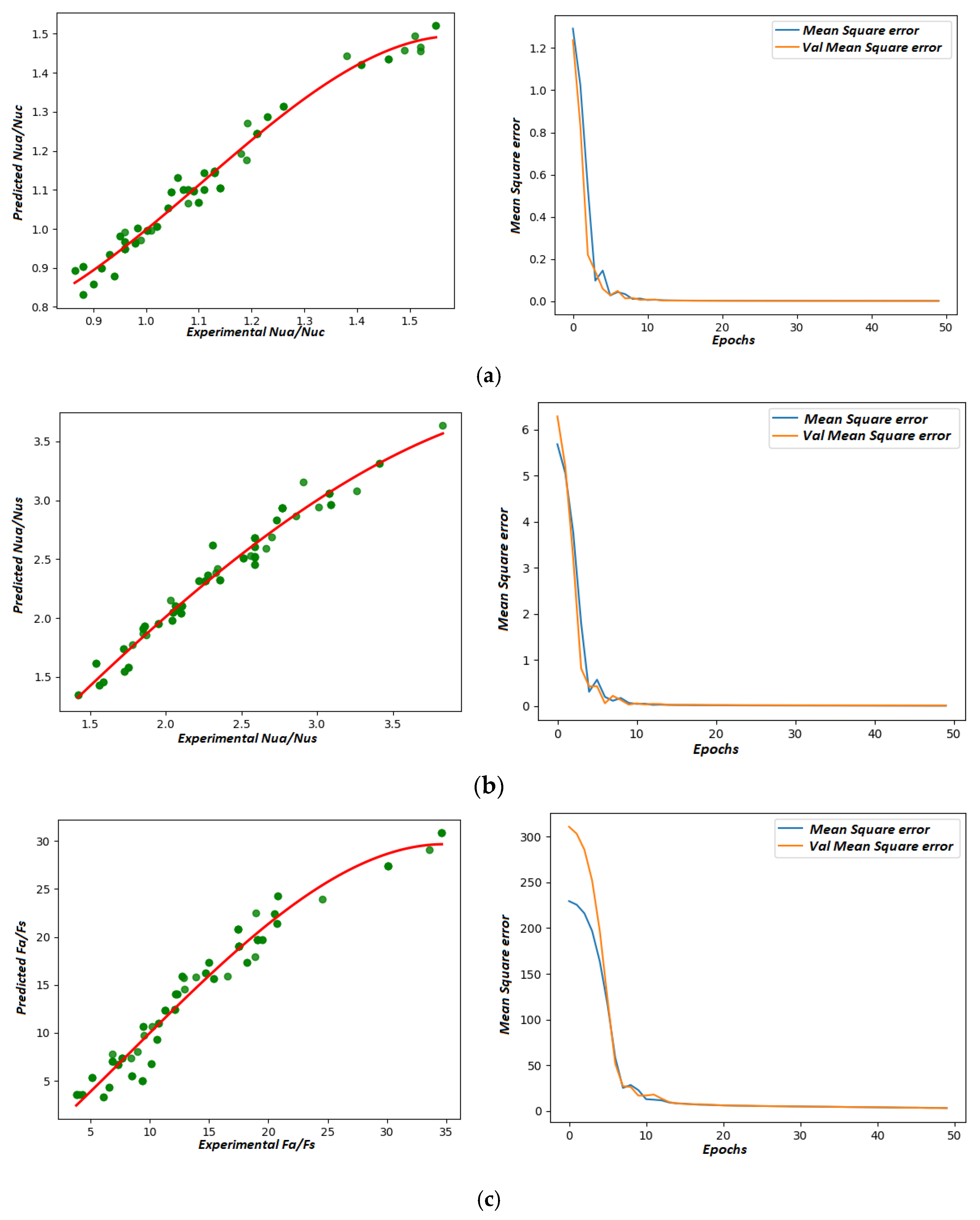 Aerospace 10 00658 g019 Aerospace 10 00658 g019