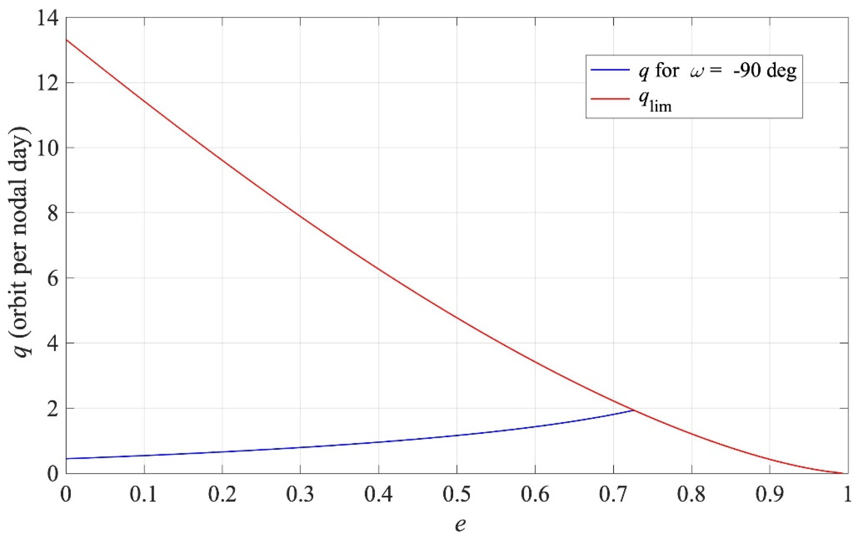 Aerospace 10 00670 g001 Aerospace 10 00670 g001