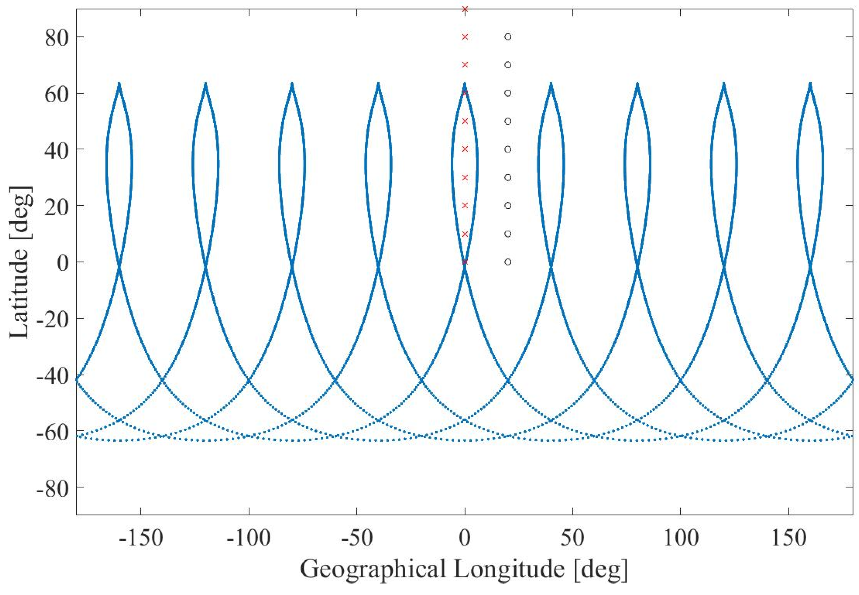 Aerospace 10 00670 g002 Aerospace 10 00670 g002