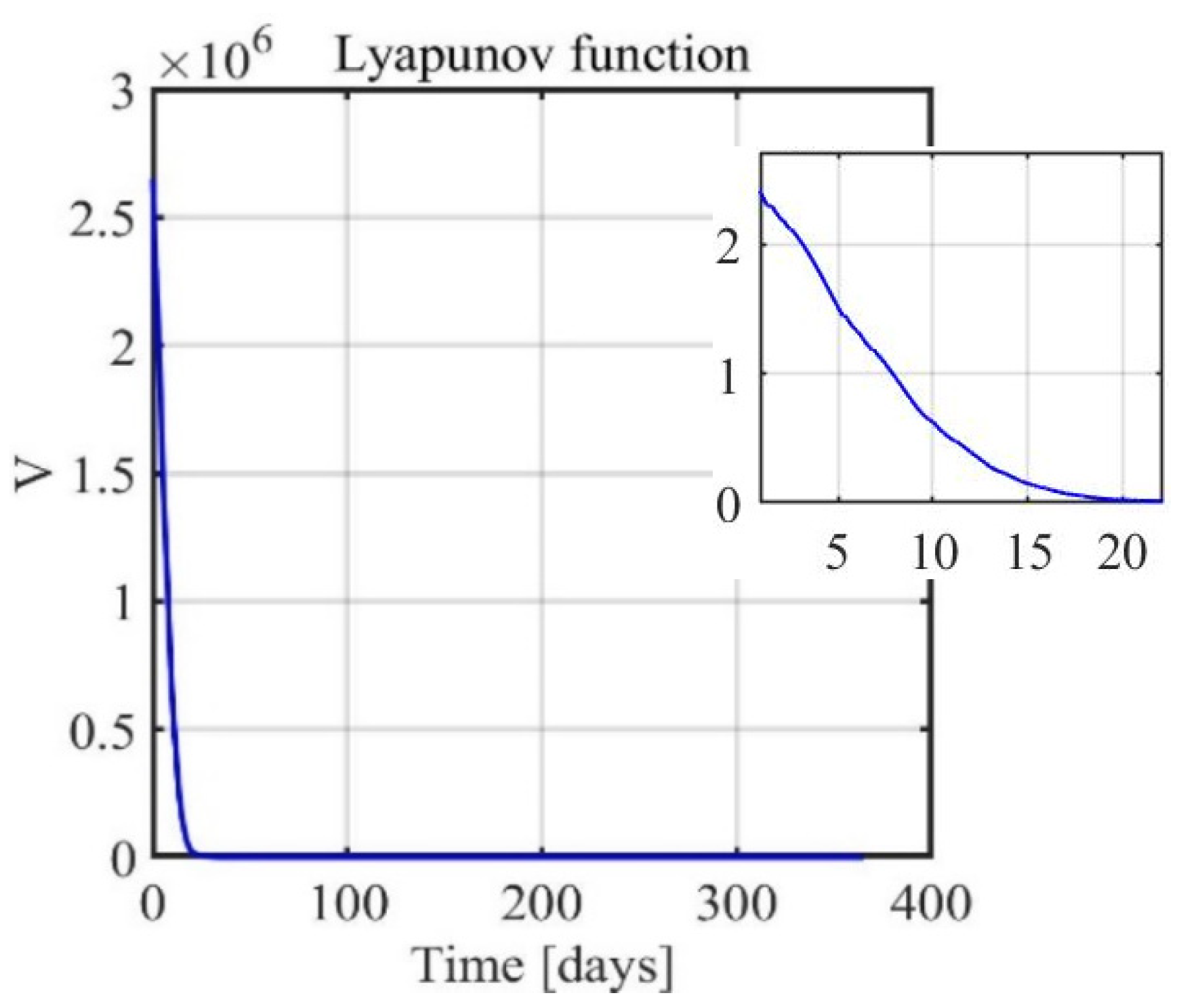 Aerospace 10 00670 g006 Aerospace 10 00670 g006