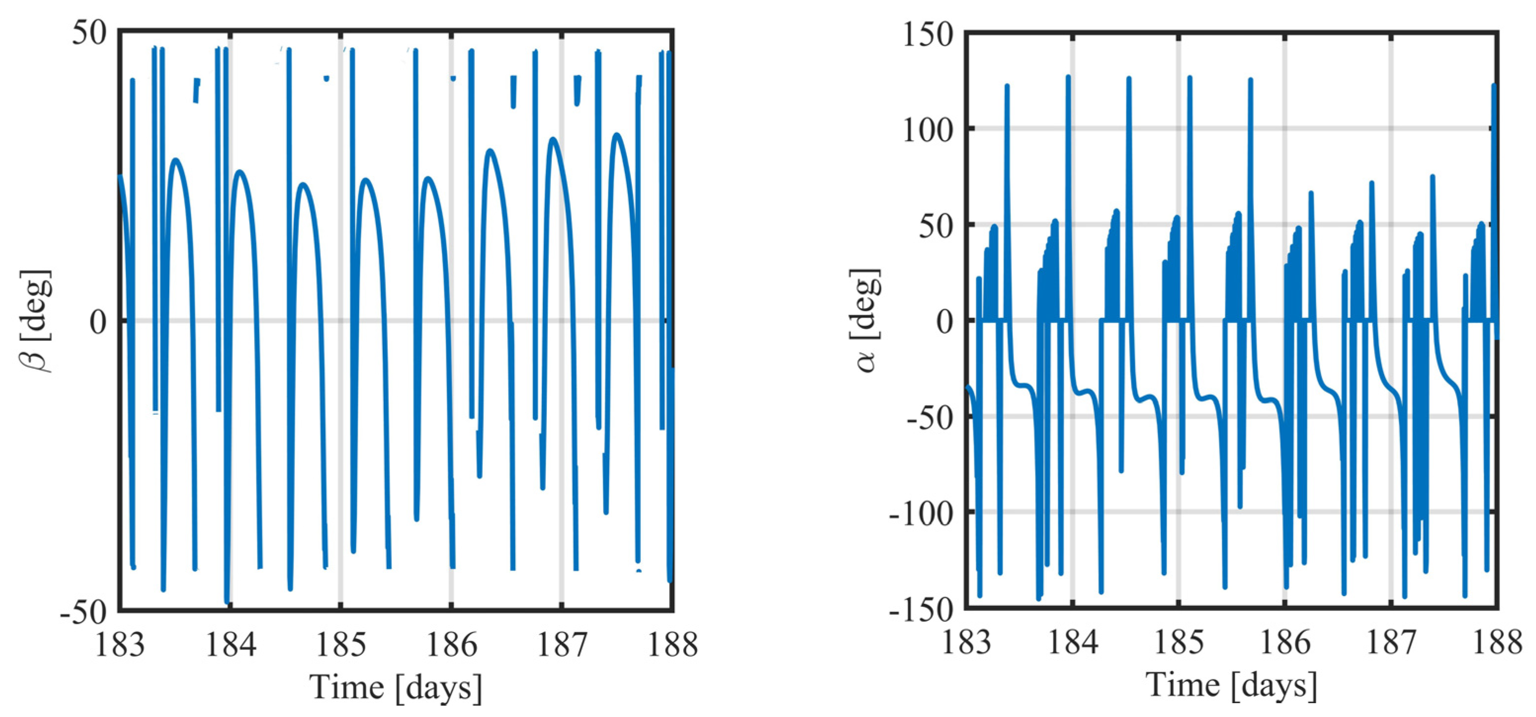 Aerospace 10 00670 g009 Aerospace 10 00670 g009